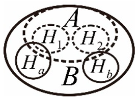 Ijgi 11 00218 i016 Ijgi 11 00218 i016