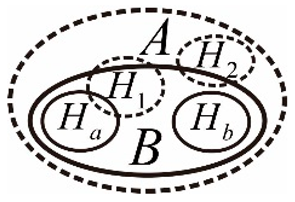 Ijgi 11 00218 i017 Ijgi 11 00218 i017