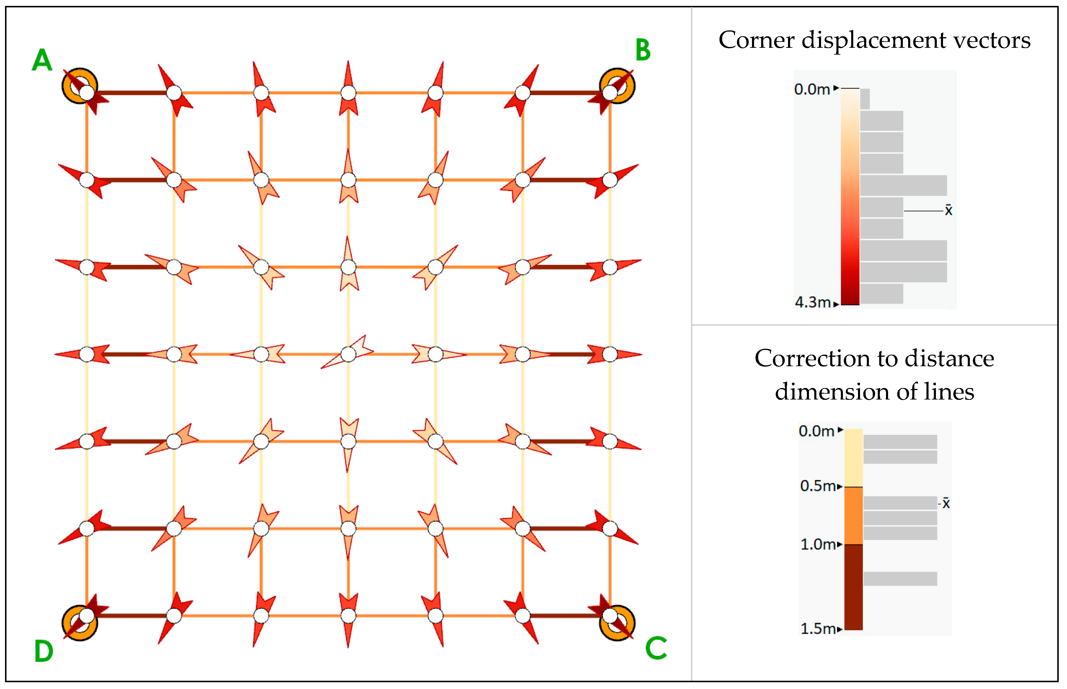 Ijgi 11 00221 g004 550