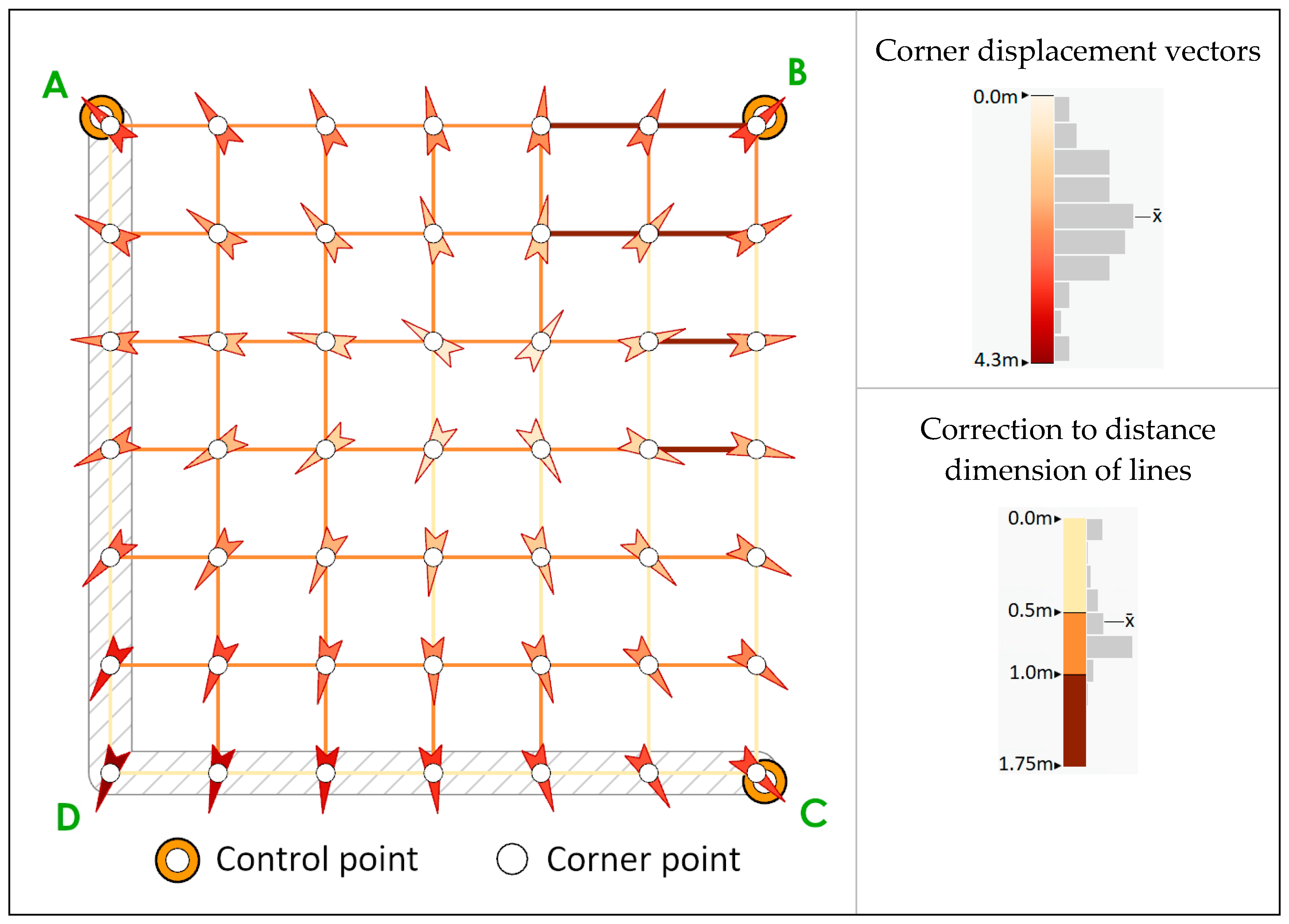 Ijgi 11 00221 g006 550