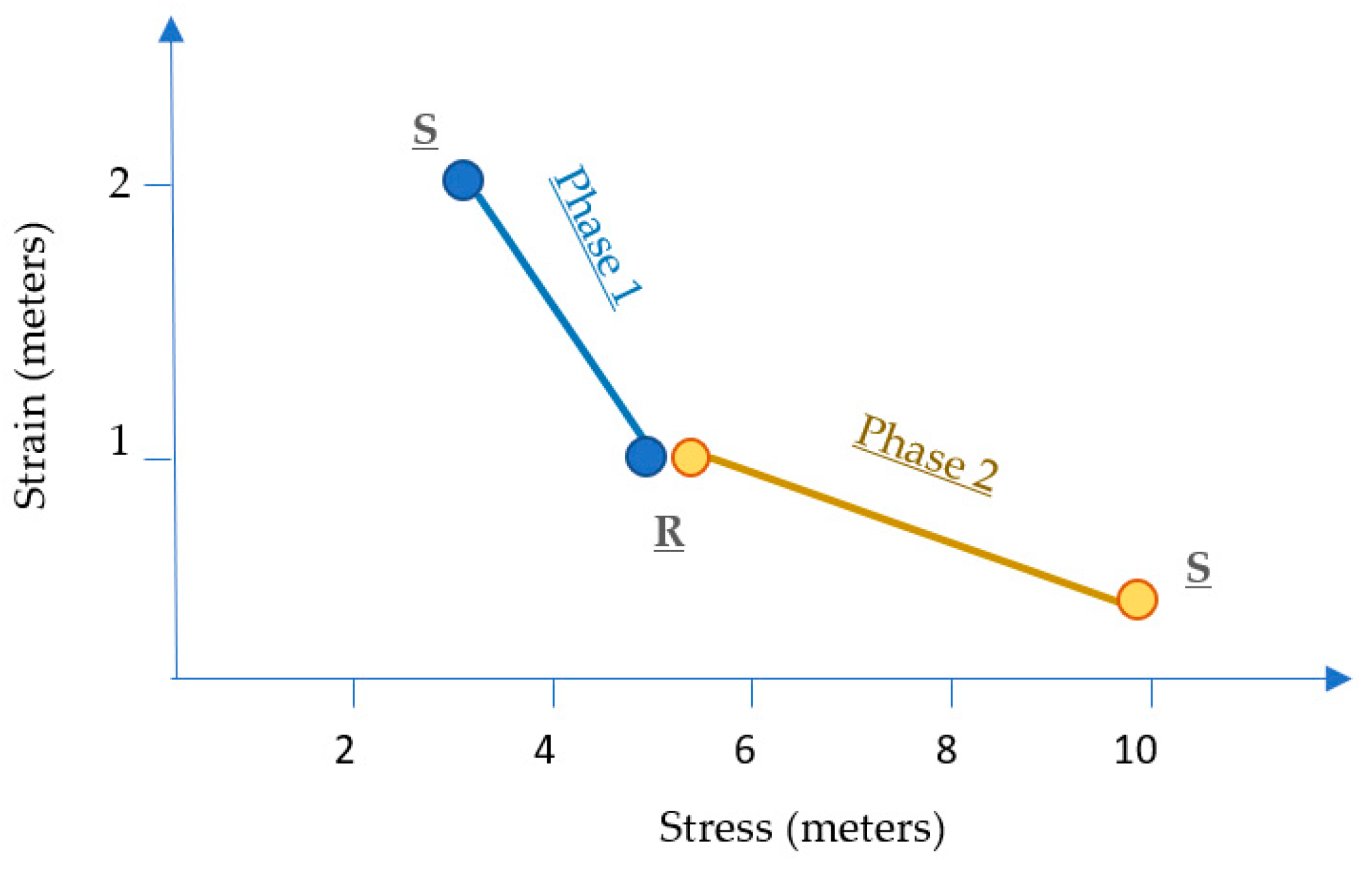 Ijgi 11 00221 g008 550