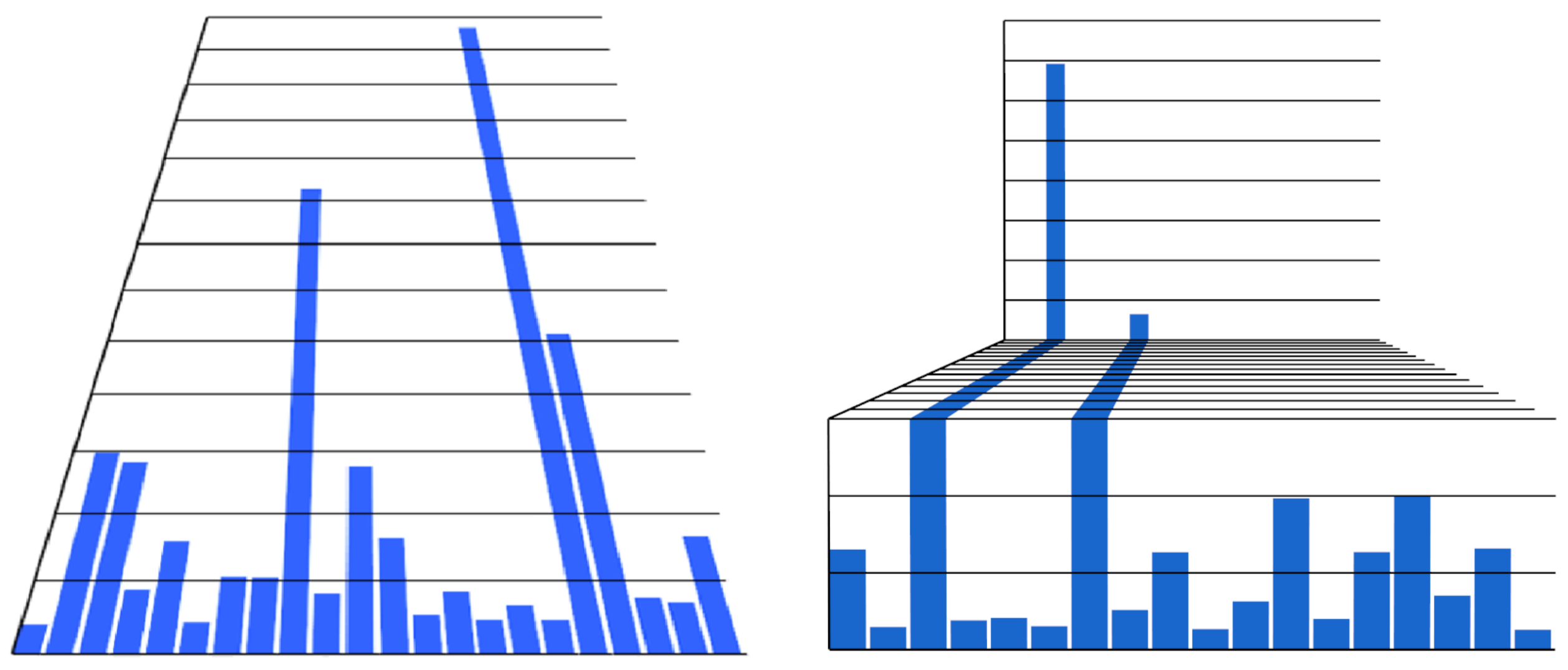 Ijgi 11 00223 g002 550