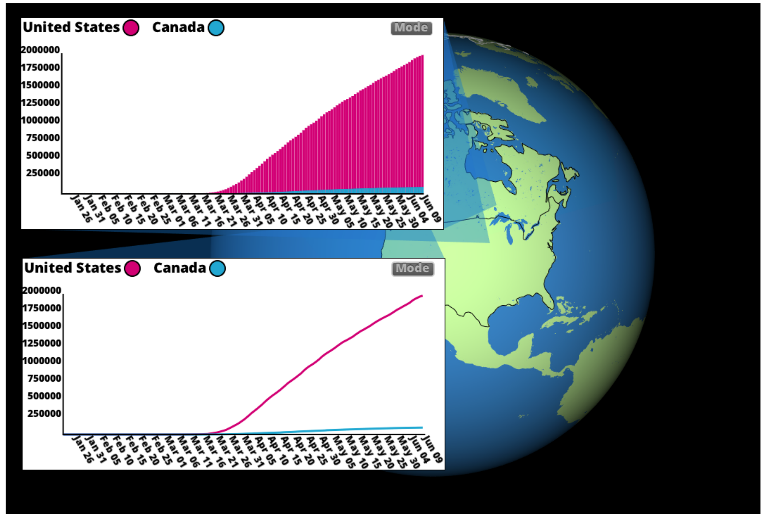 Ijgi 11 00223 g005 550