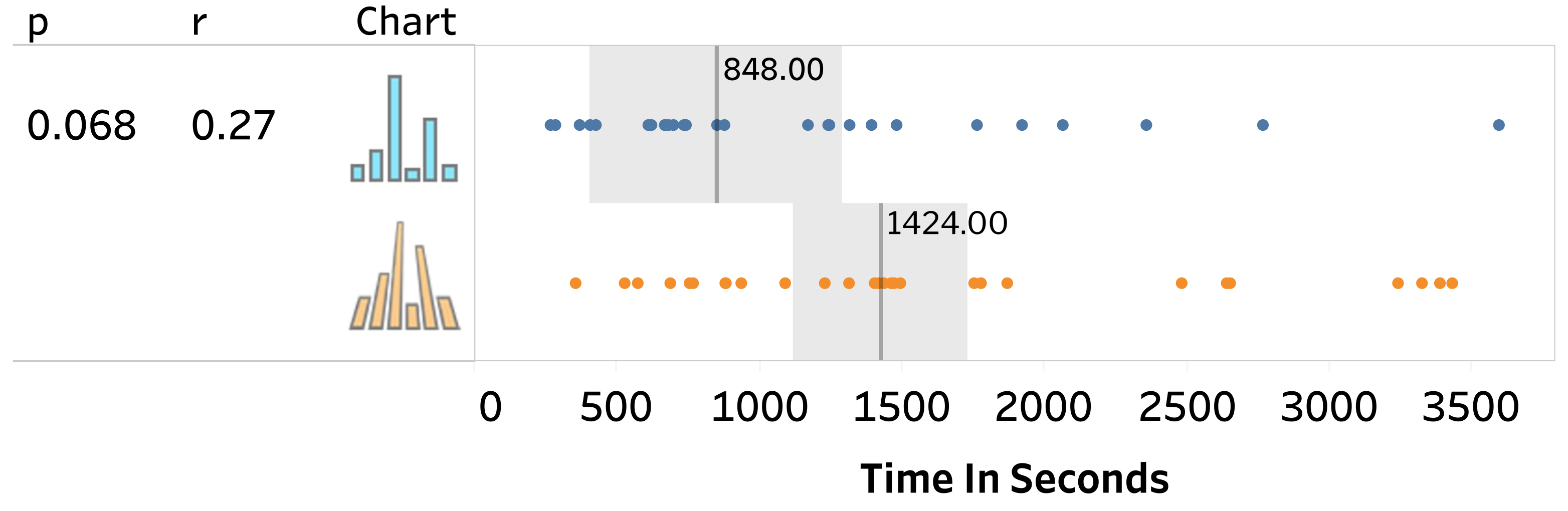 Ijgi 11 00223 g007 550
