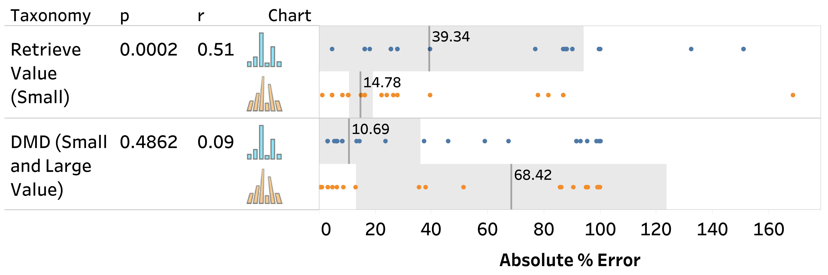 Ijgi 11 00223 g008 550