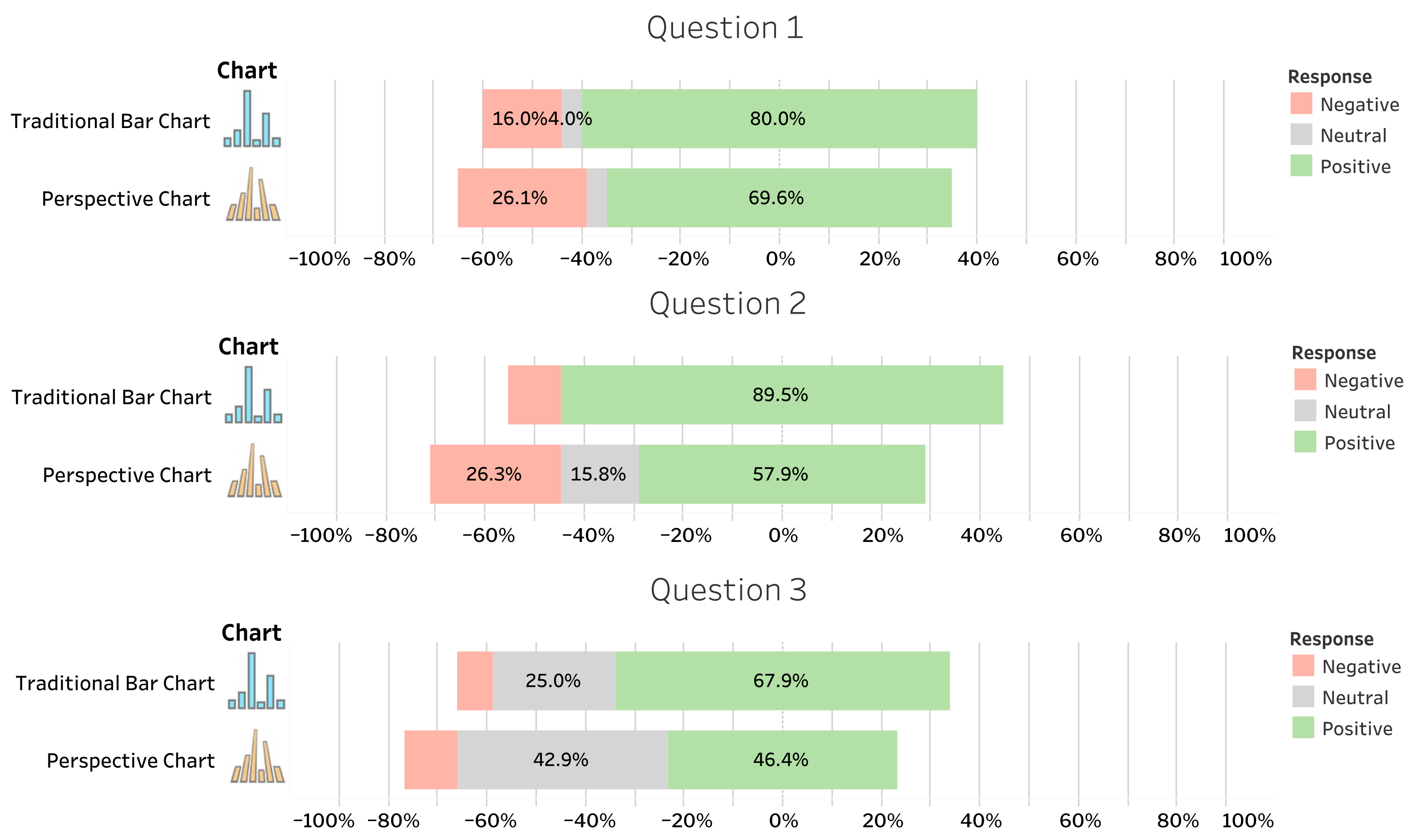 Ijgi 11 00223 g009 550