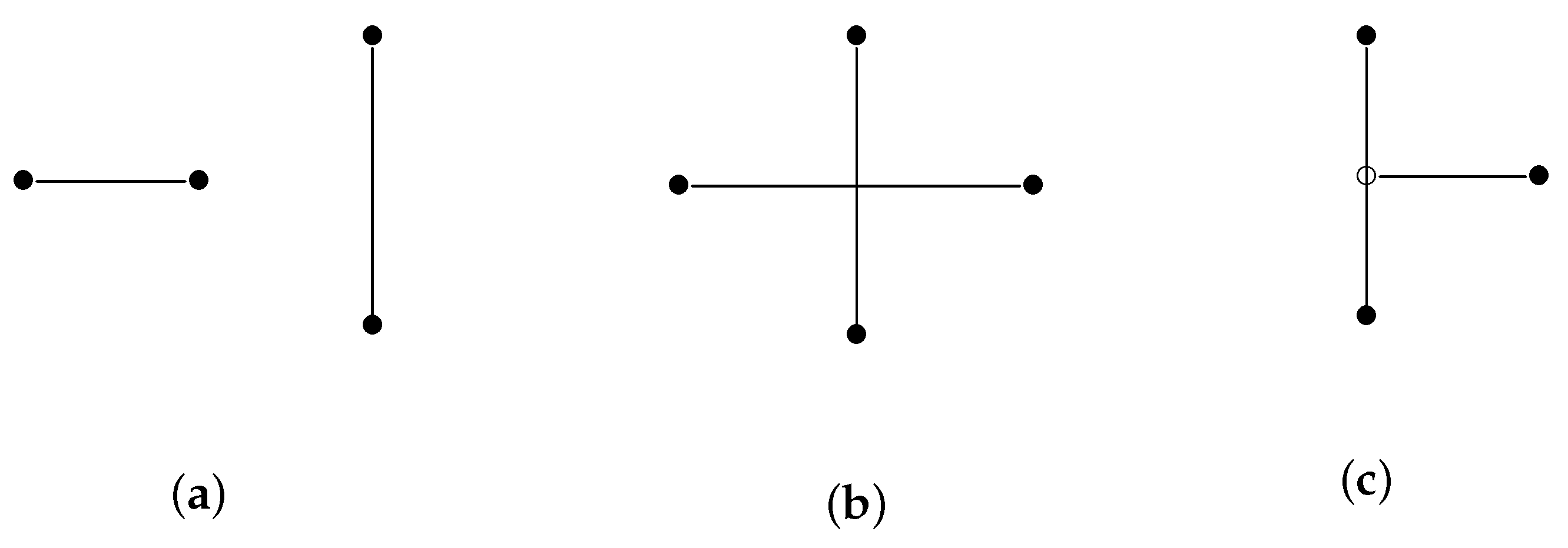 Ijgi 11 00224 g002 550