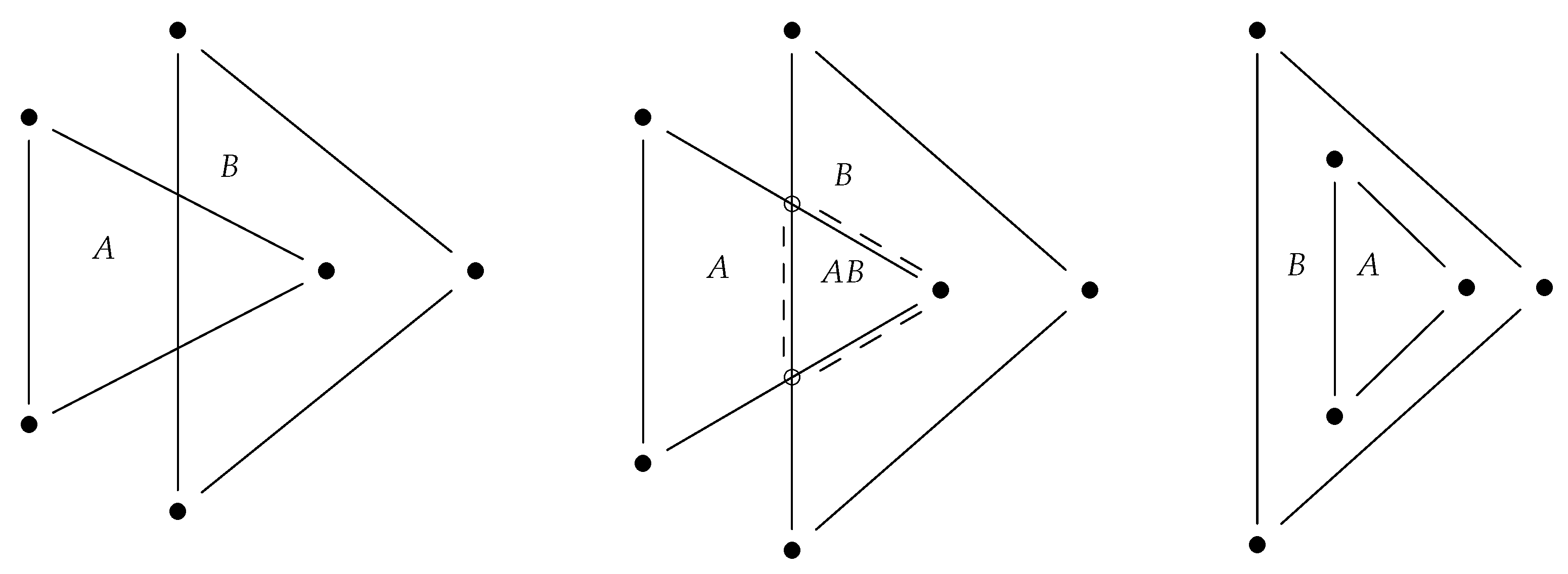 Ijgi 11 00224 g003 550