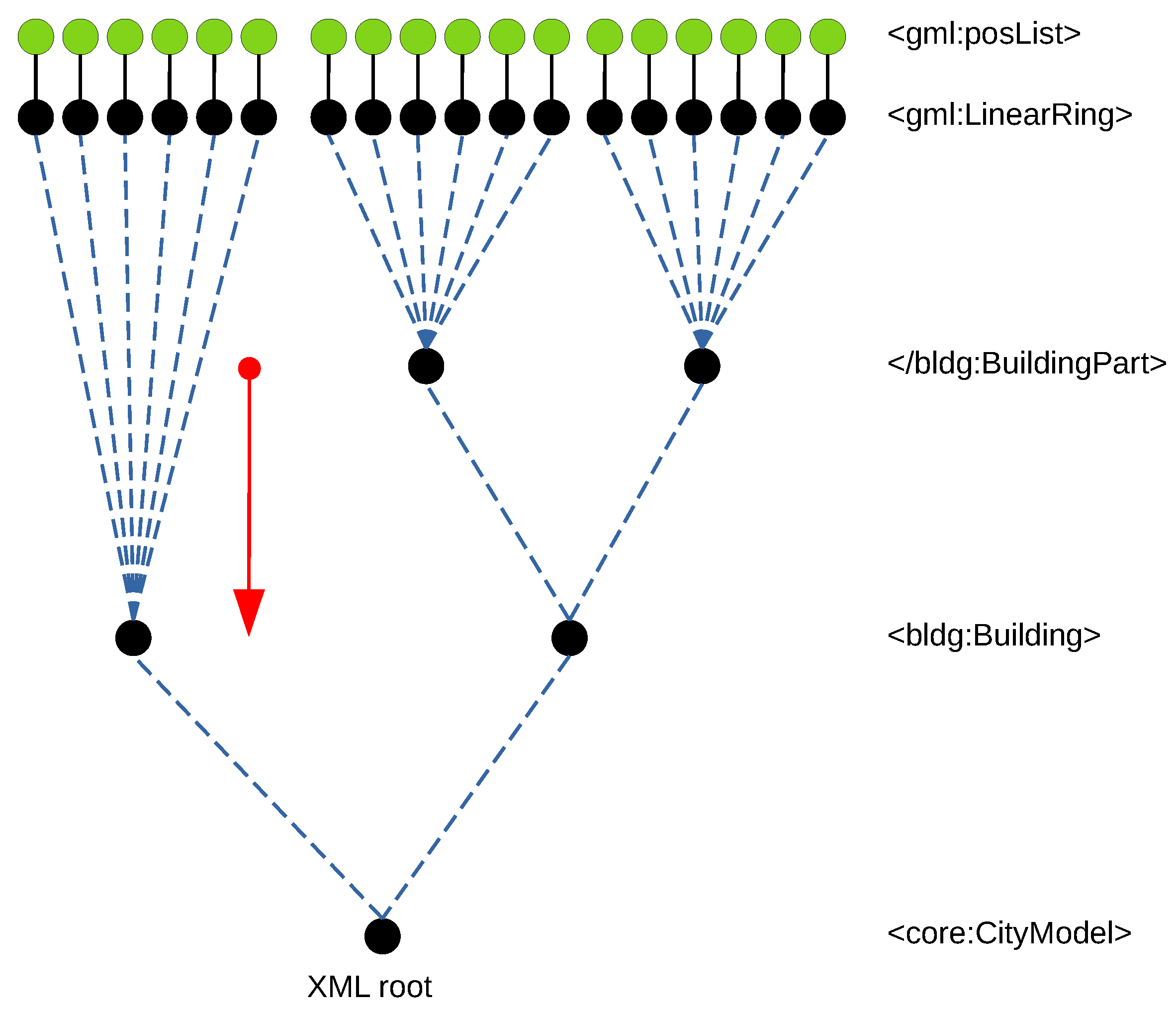 Ijgi 11 00224 g005 550