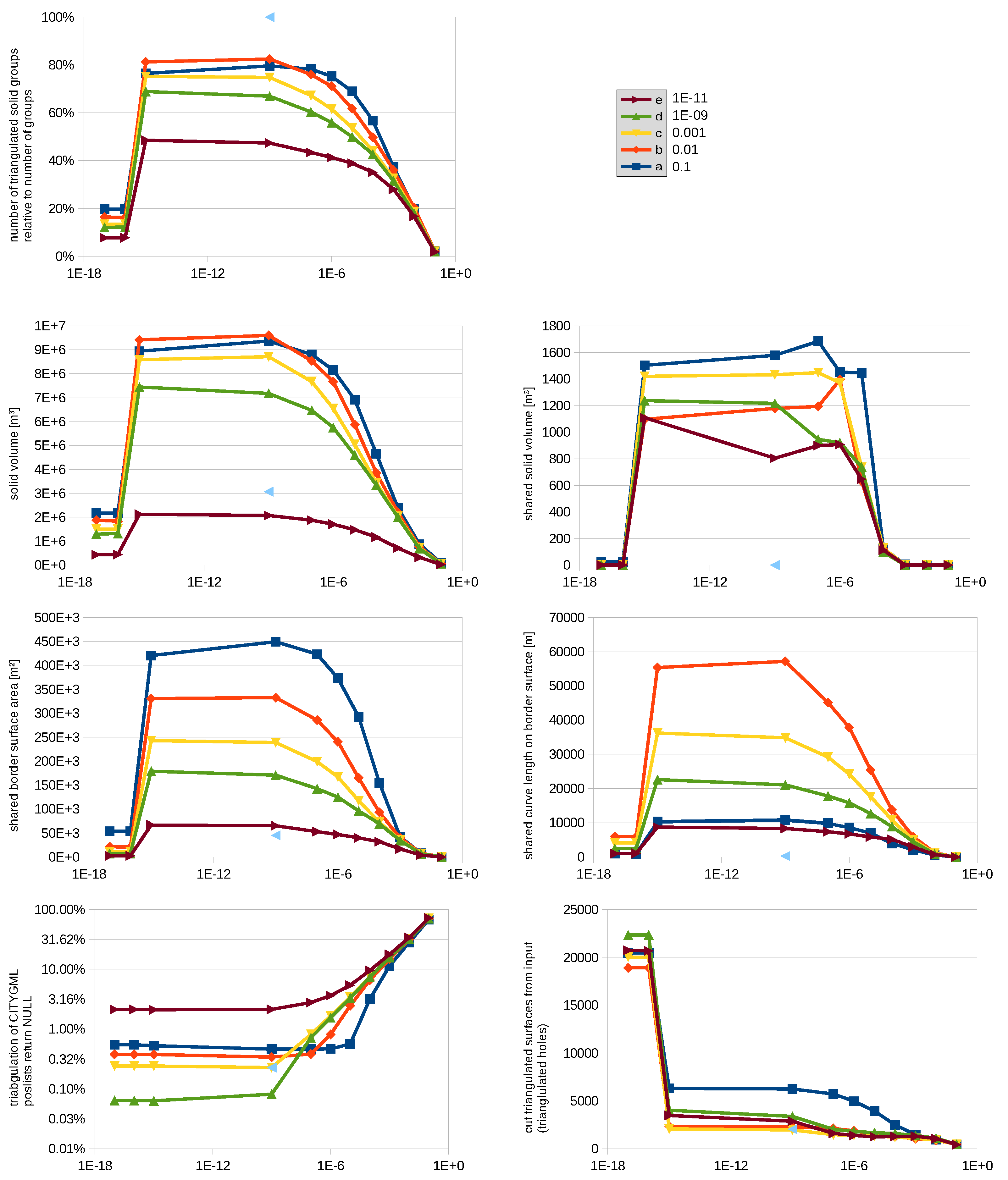 Ijgi 11 00224 g010 550
