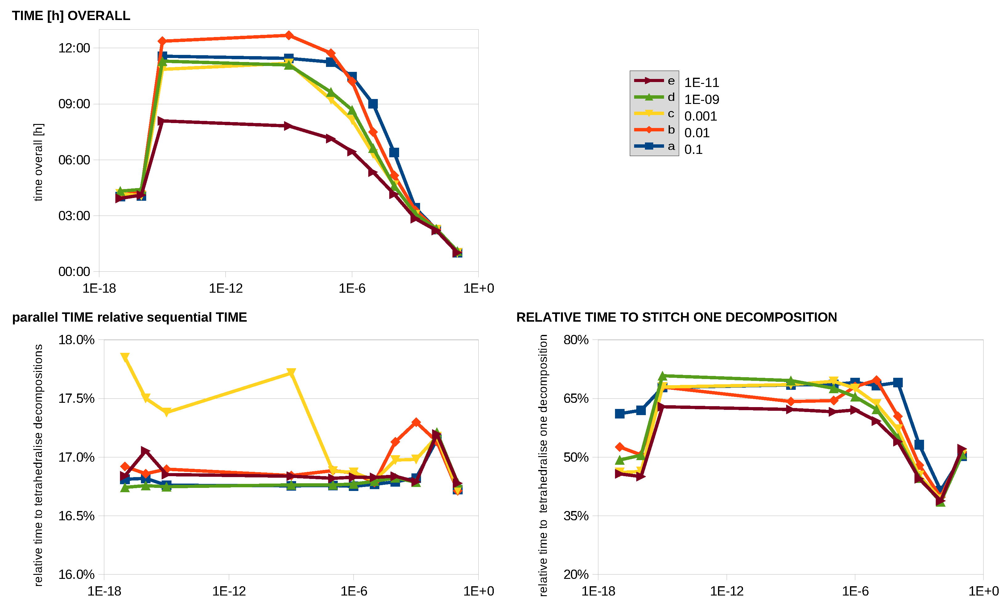 Ijgi 11 00224 g011 550