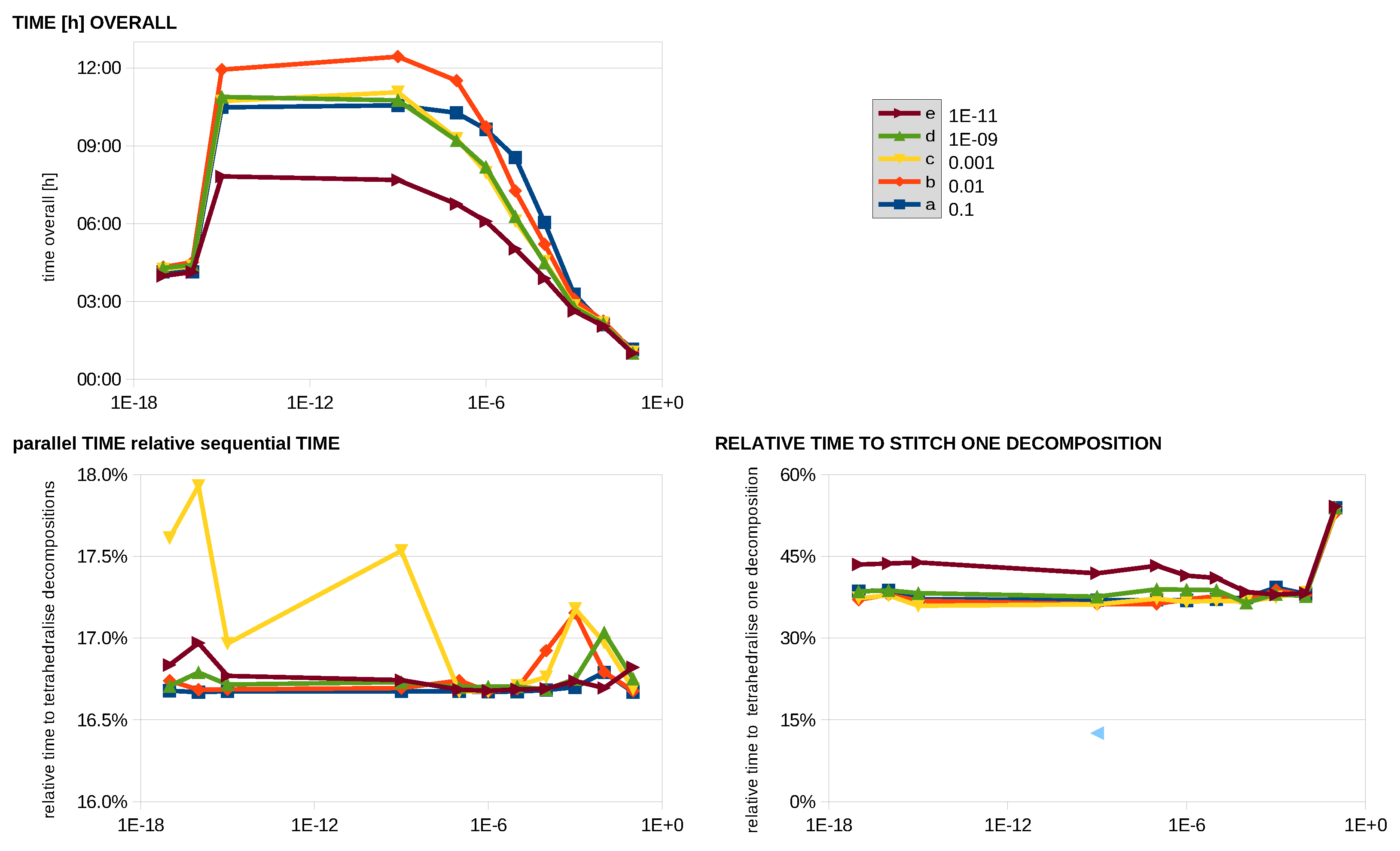 Ijgi 11 00224 g012 550