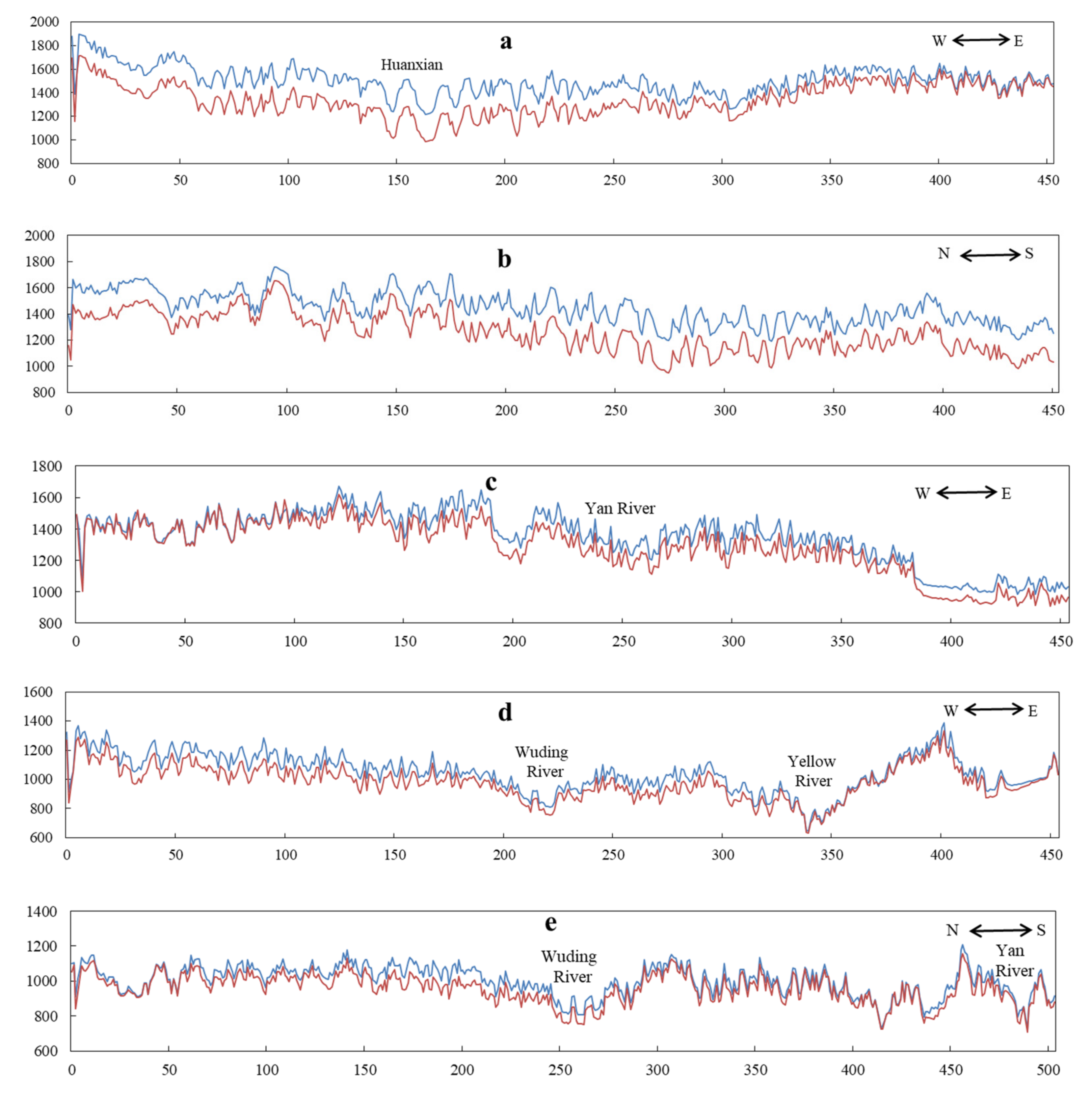 Ijgi 11 00227 g013a Ijgi 11 00227 g013a