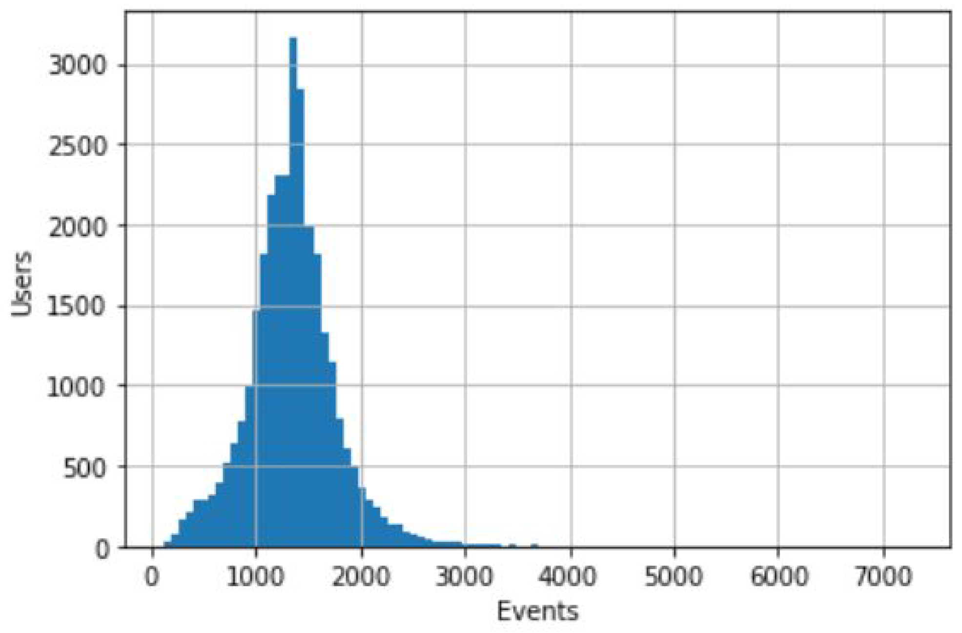 Ijgi 11 00228 g001 550