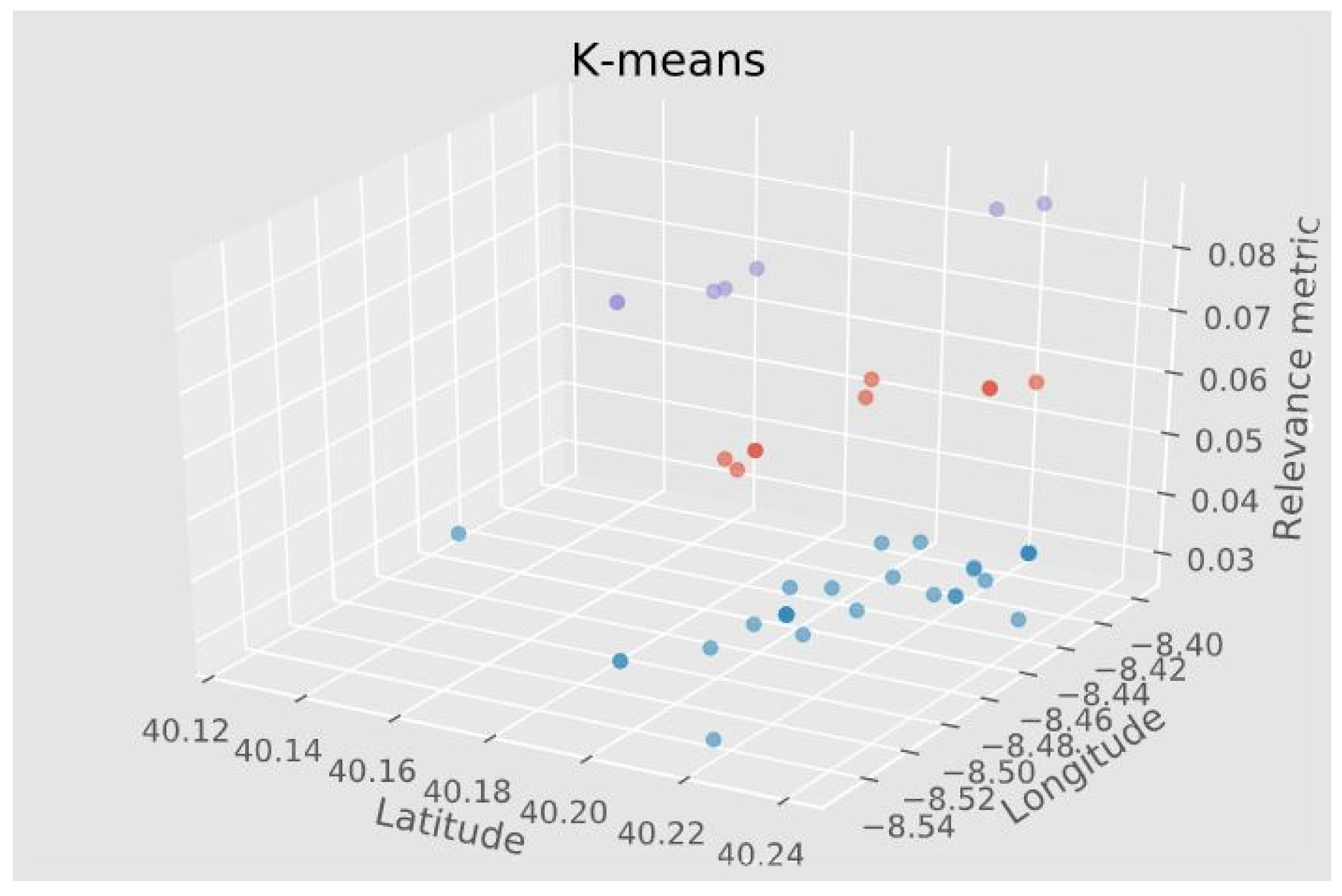 Ijgi 11 00228 g003 550