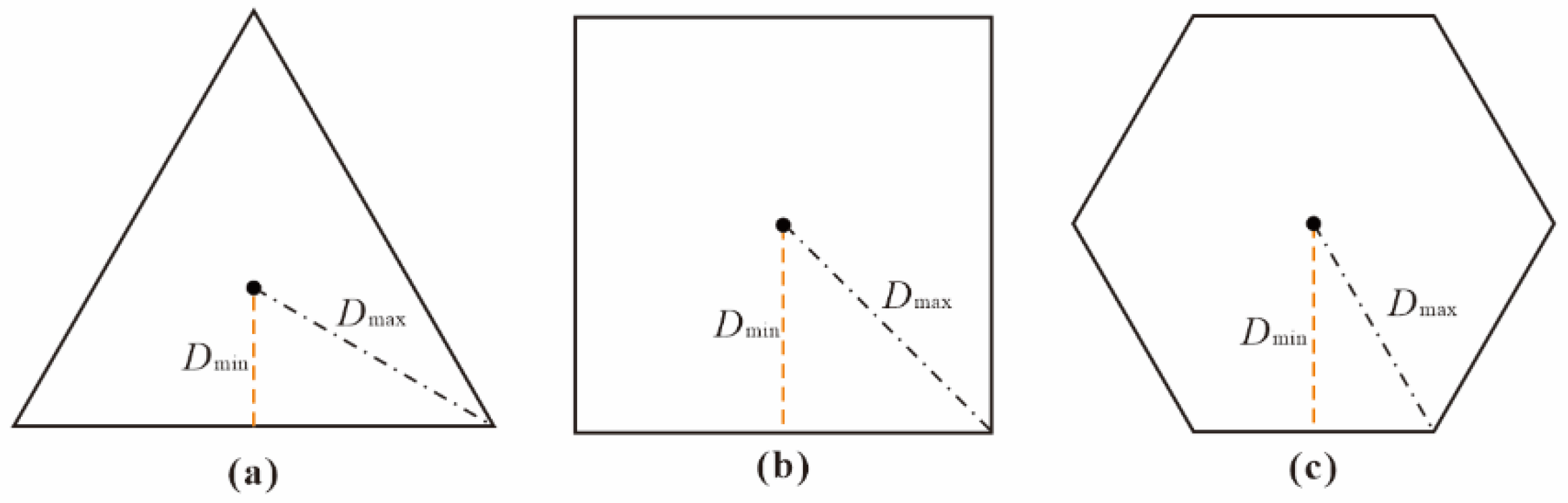 Ijgi 11 00231 g002 550