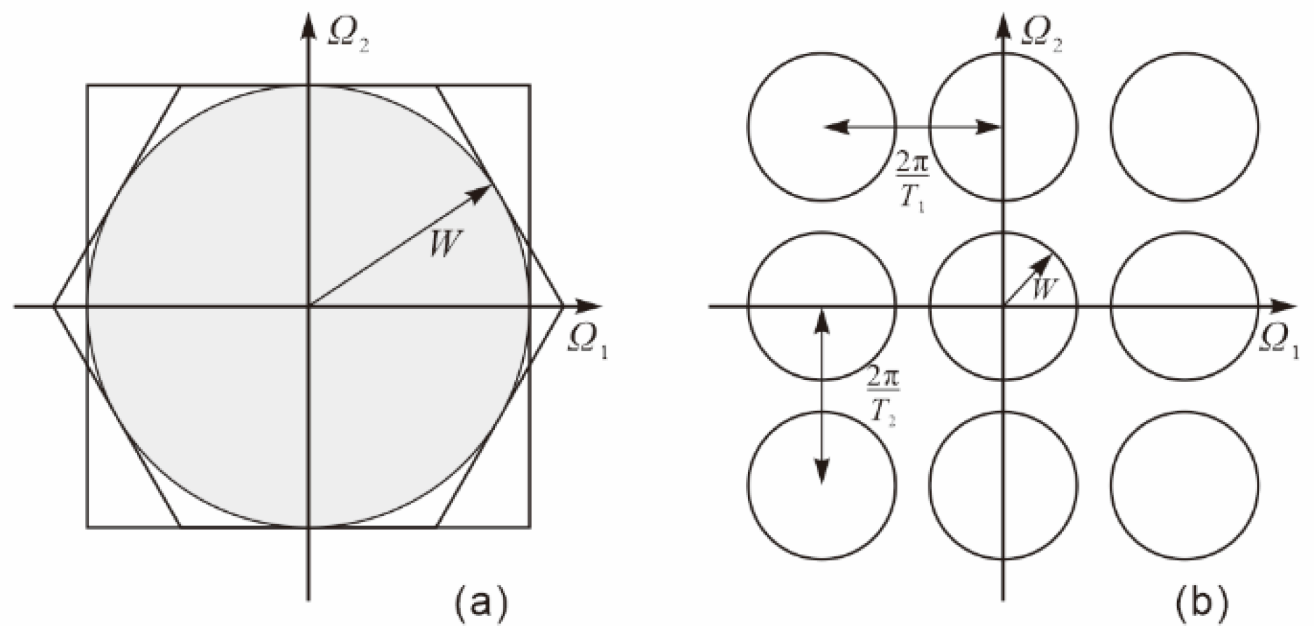 Ijgi 11 00231 g003 550