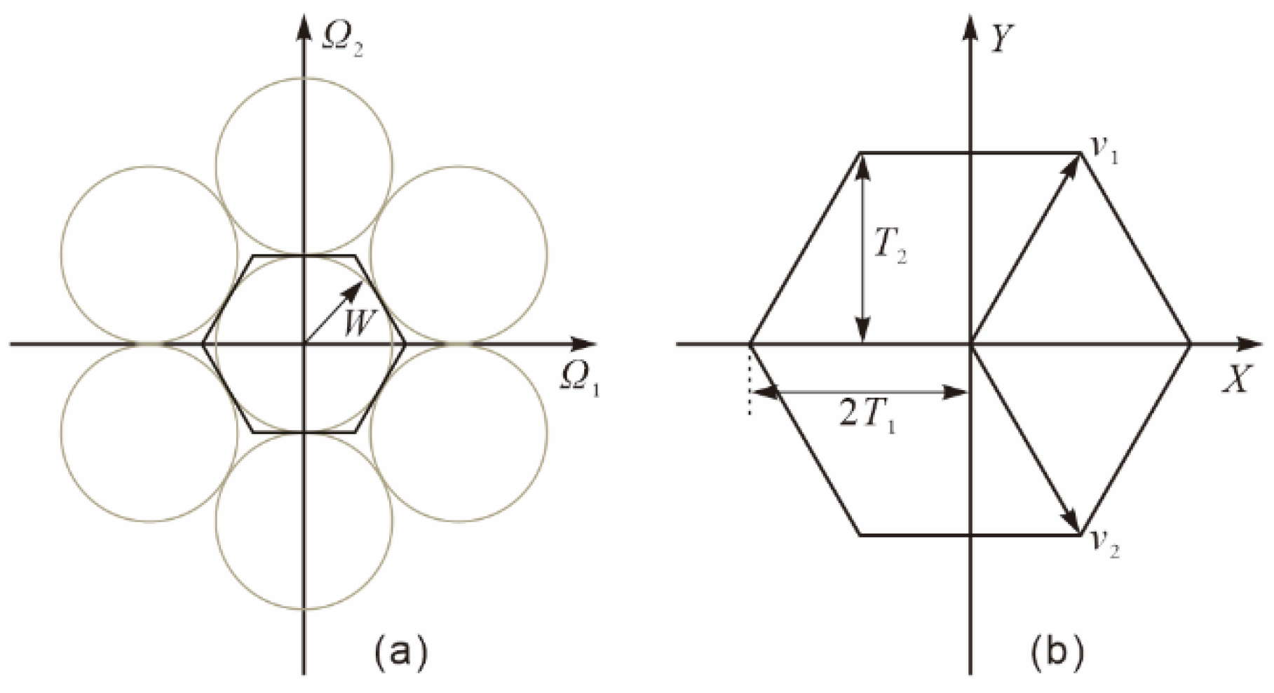 Ijgi 11 00231 g004 550