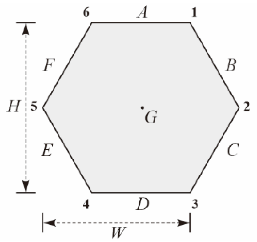 Ijgi 11 00231 g005 550