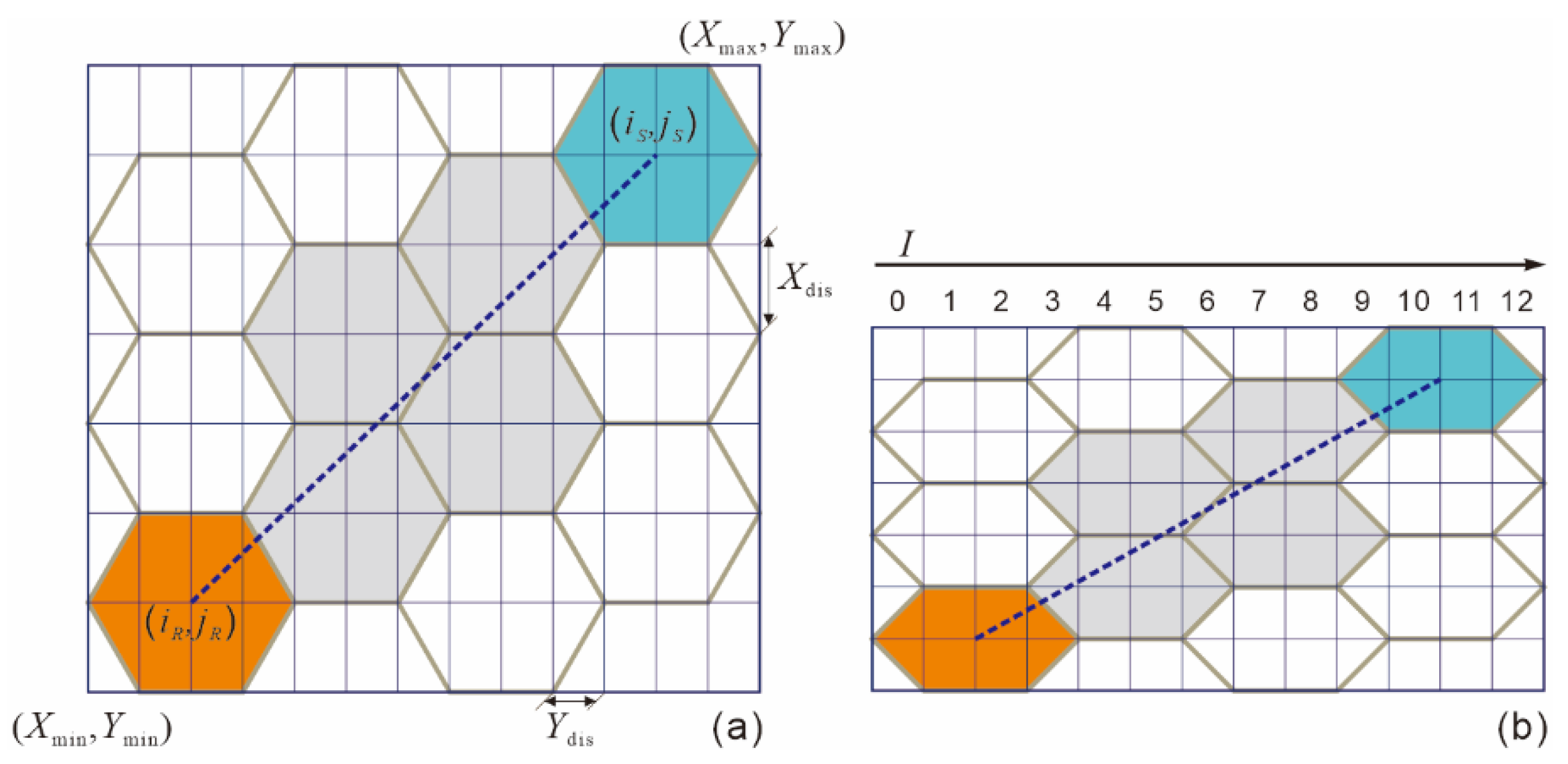 Ijgi 11 00231 g009 550