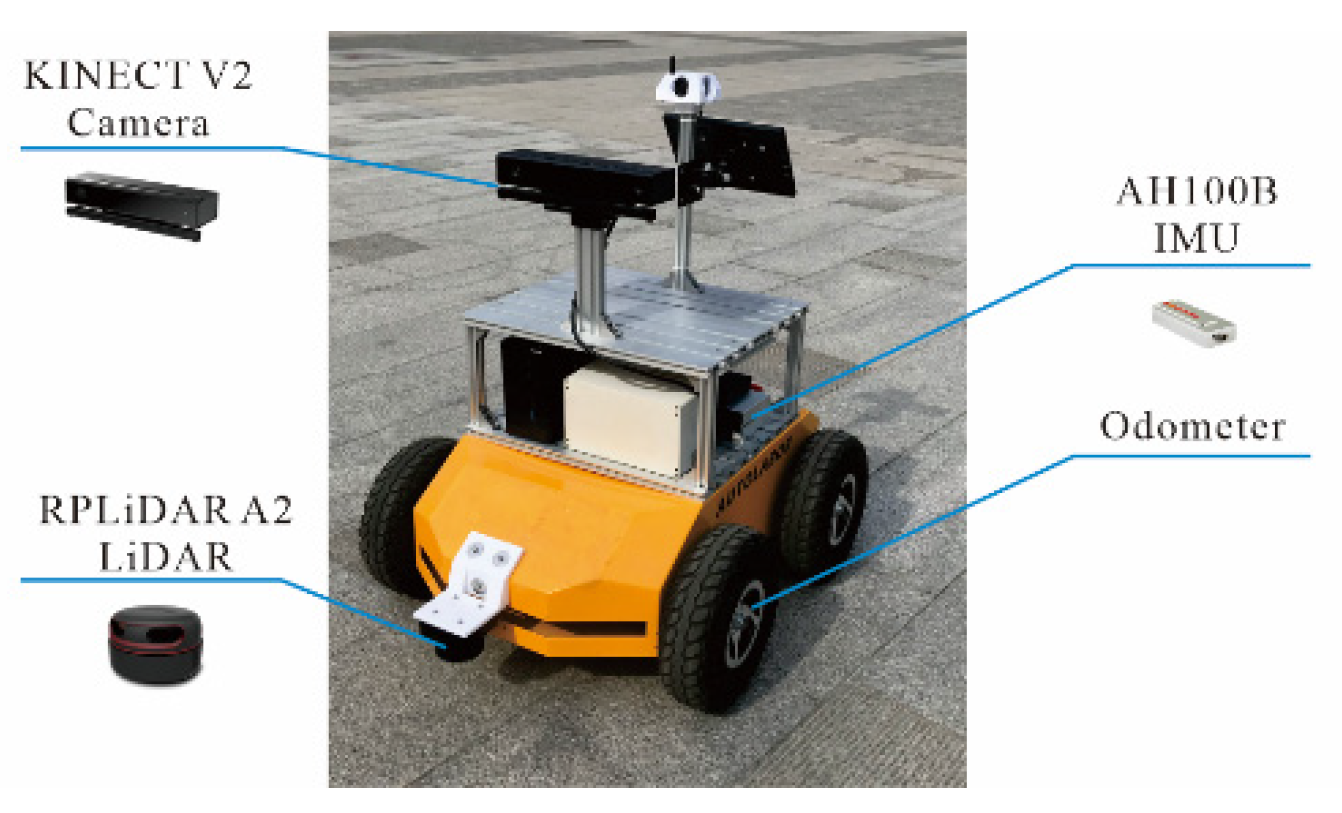 Ijgi 11 00231 g012 550