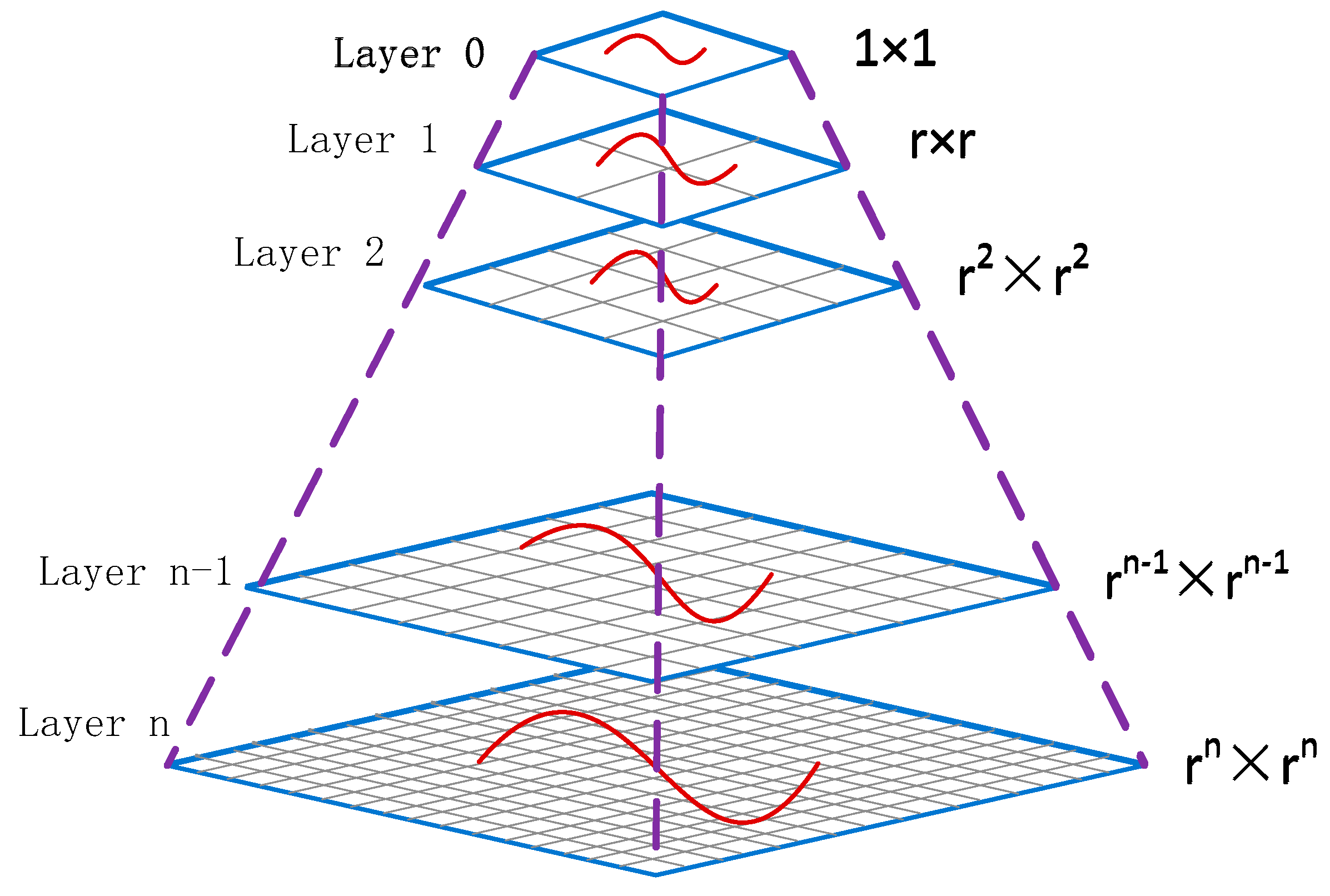 Ijgi 11 00234 g001 550