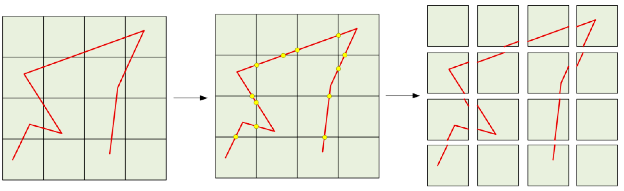 Ijgi 11 00234 g003 550