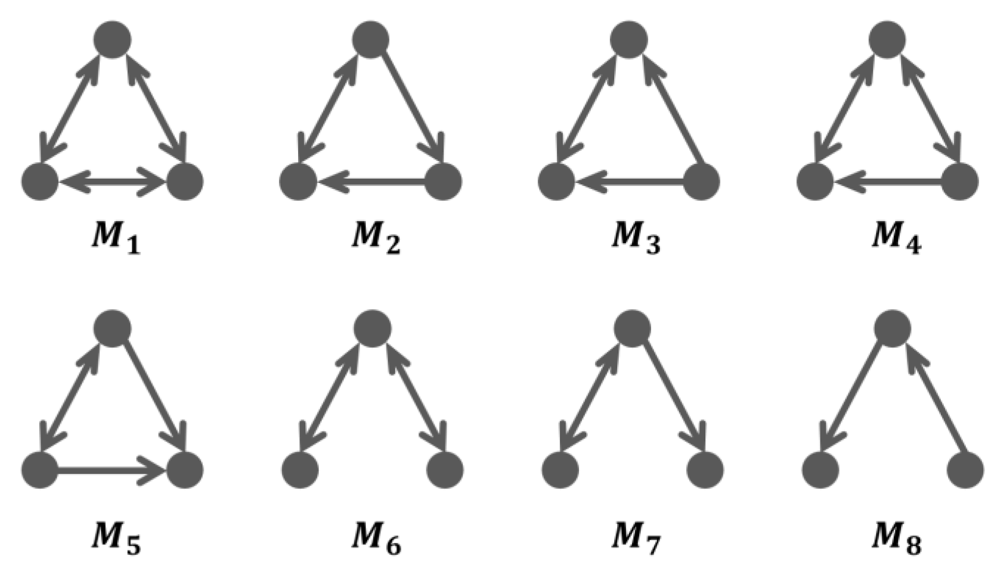 Ijgi 11 00237 g002 550