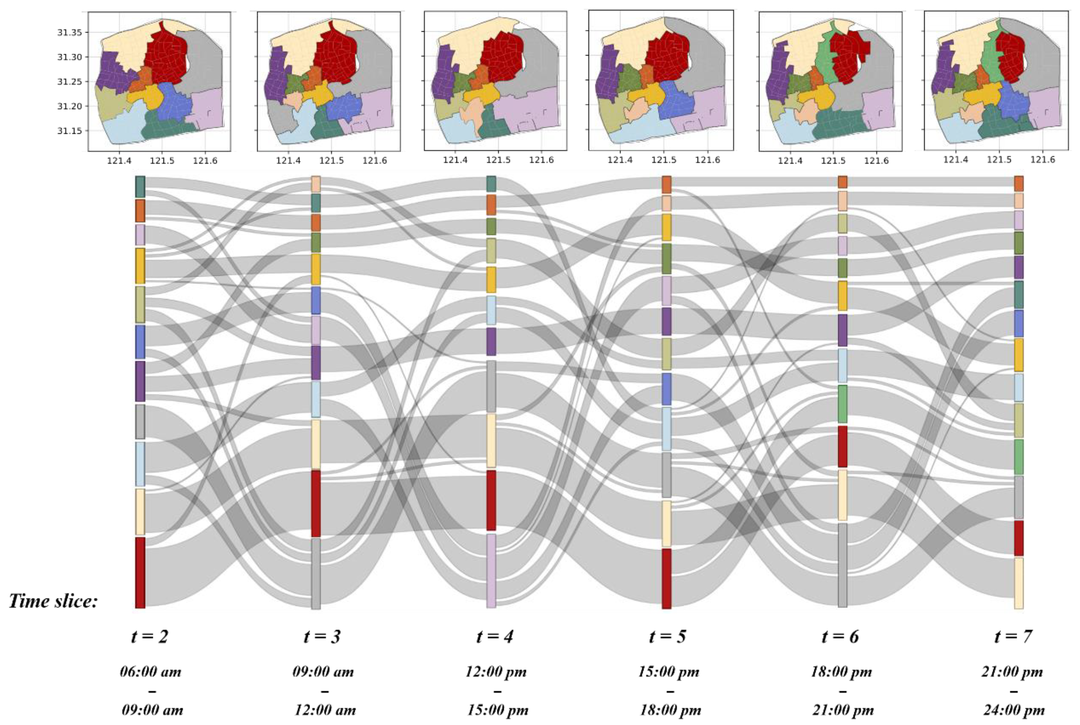 Ijgi 11 00237 g009 550