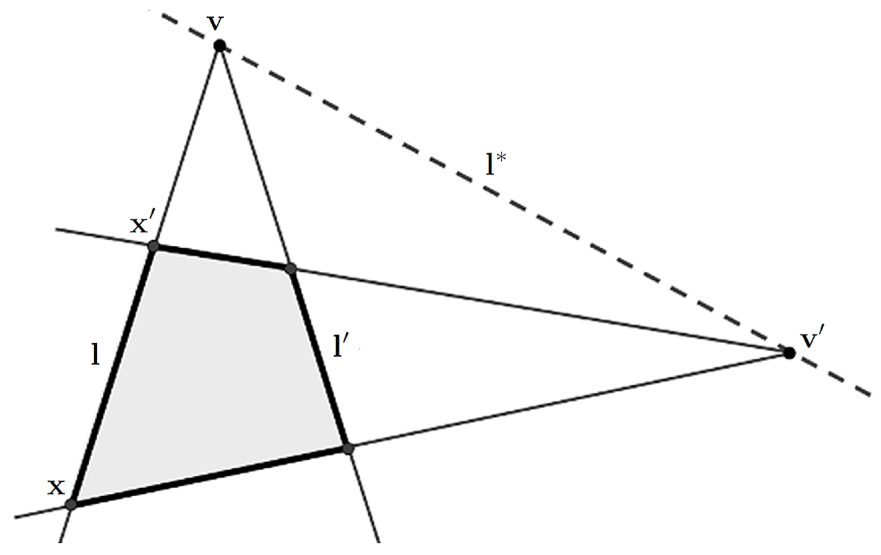 Ijgi 11 00248 g011 550