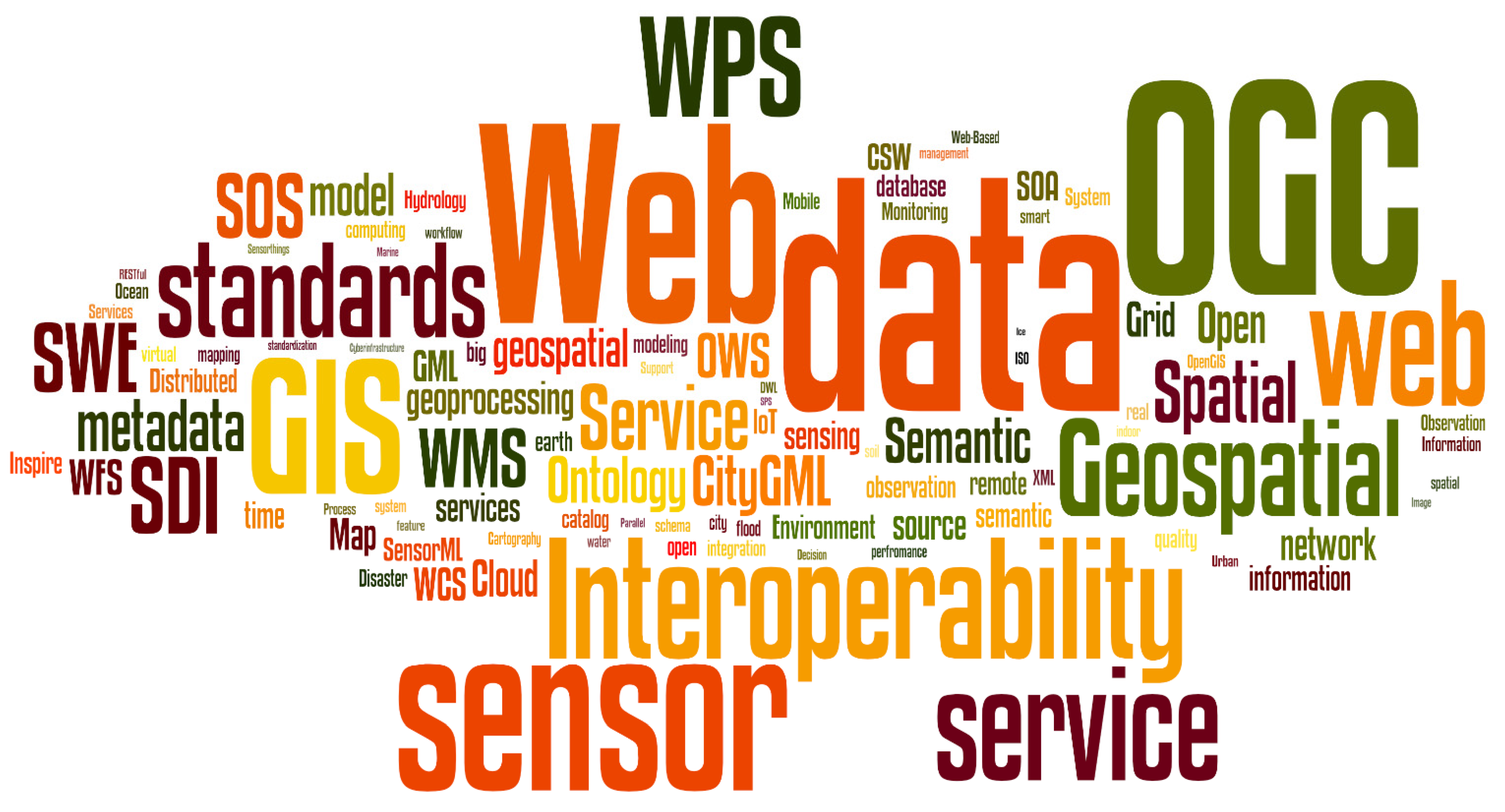 Ijgi 11 00251 g008 550