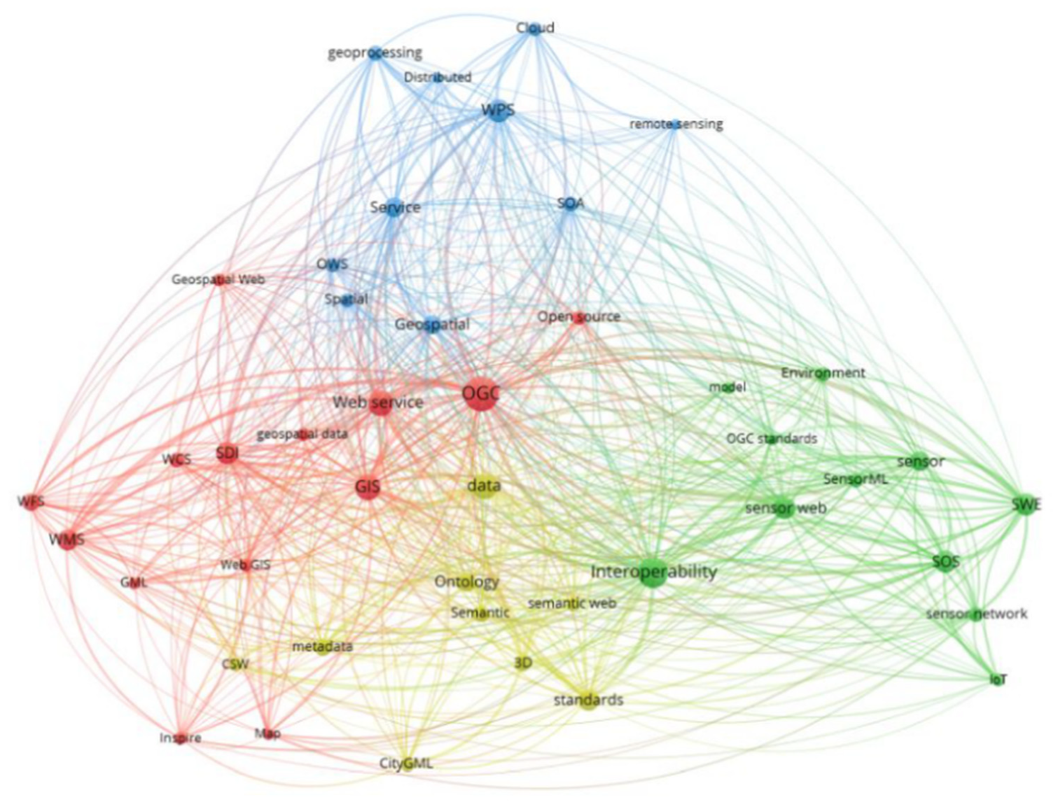 Ijgi 11 00251 g009 550