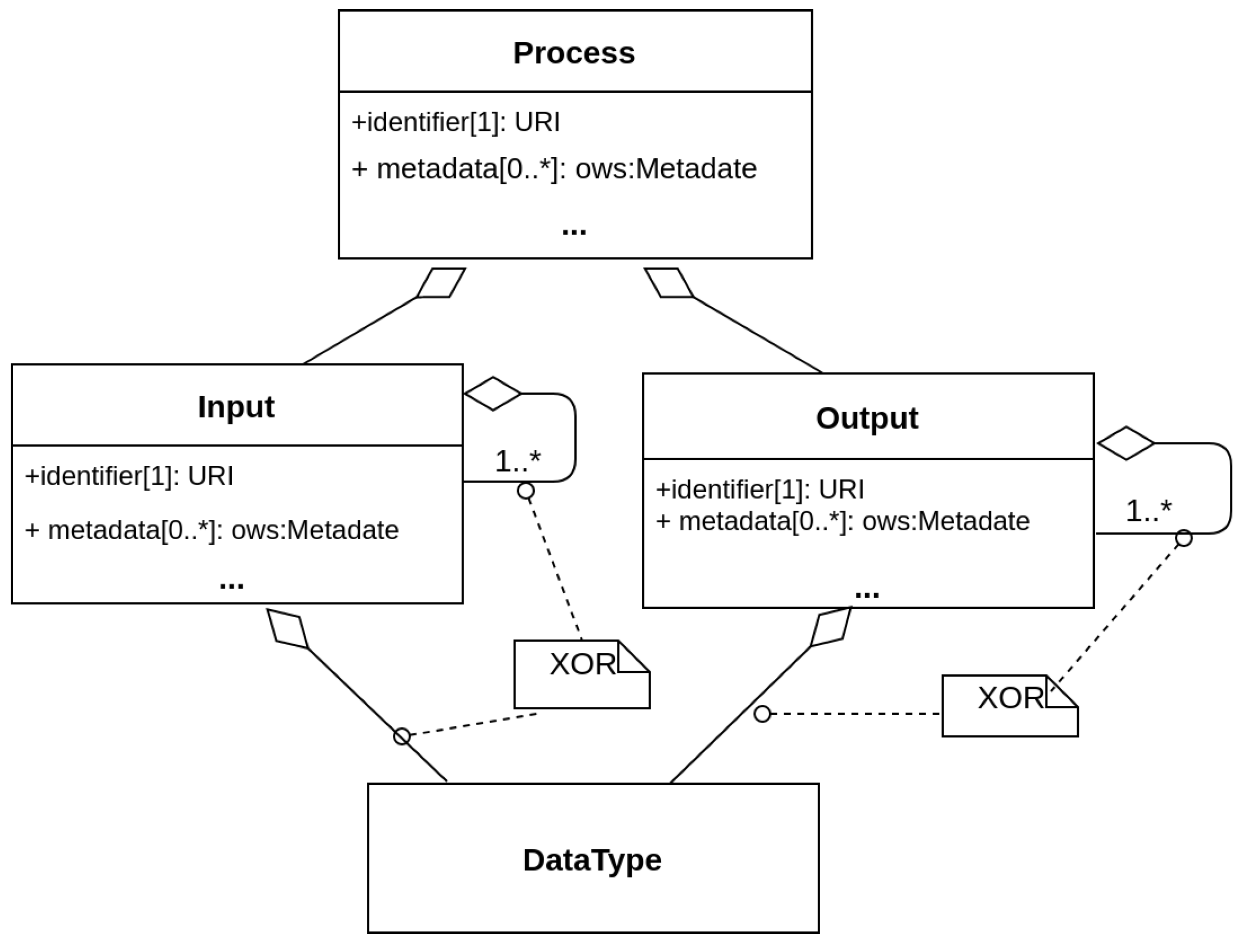 Ijgi 11 00254 g002 550
