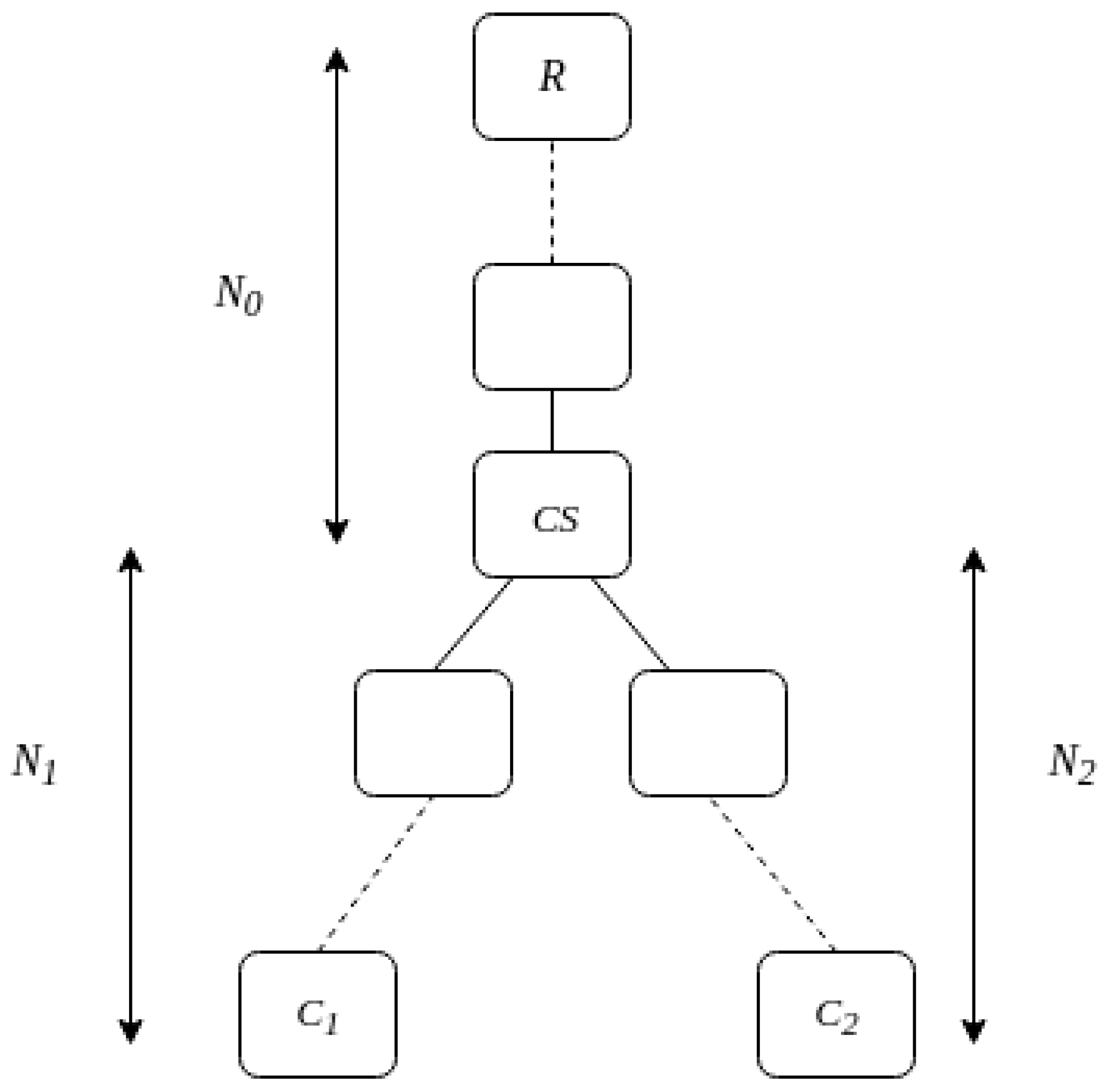 Ijgi 11 00254 g003 550