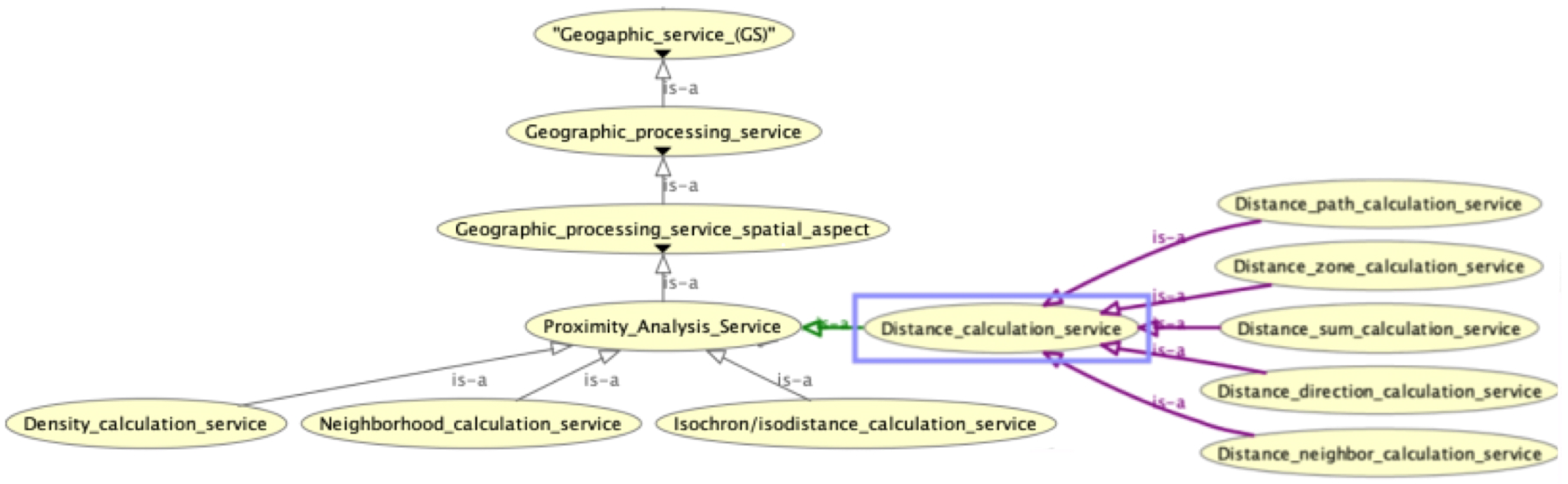 Ijgi 11 00254 g006 550