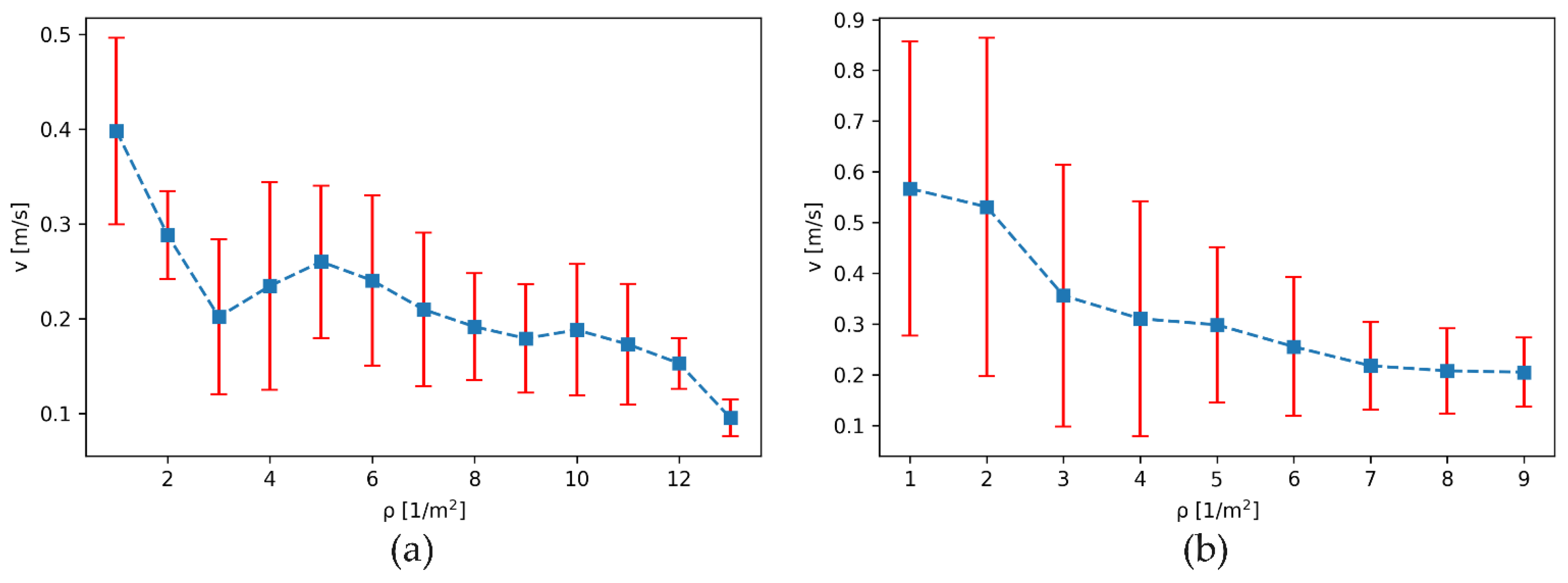 Ijgi 11 00255 g008 550