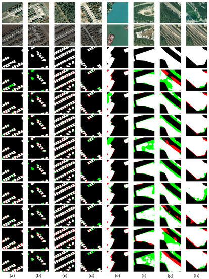 Ijgi 11 00263 g016 550