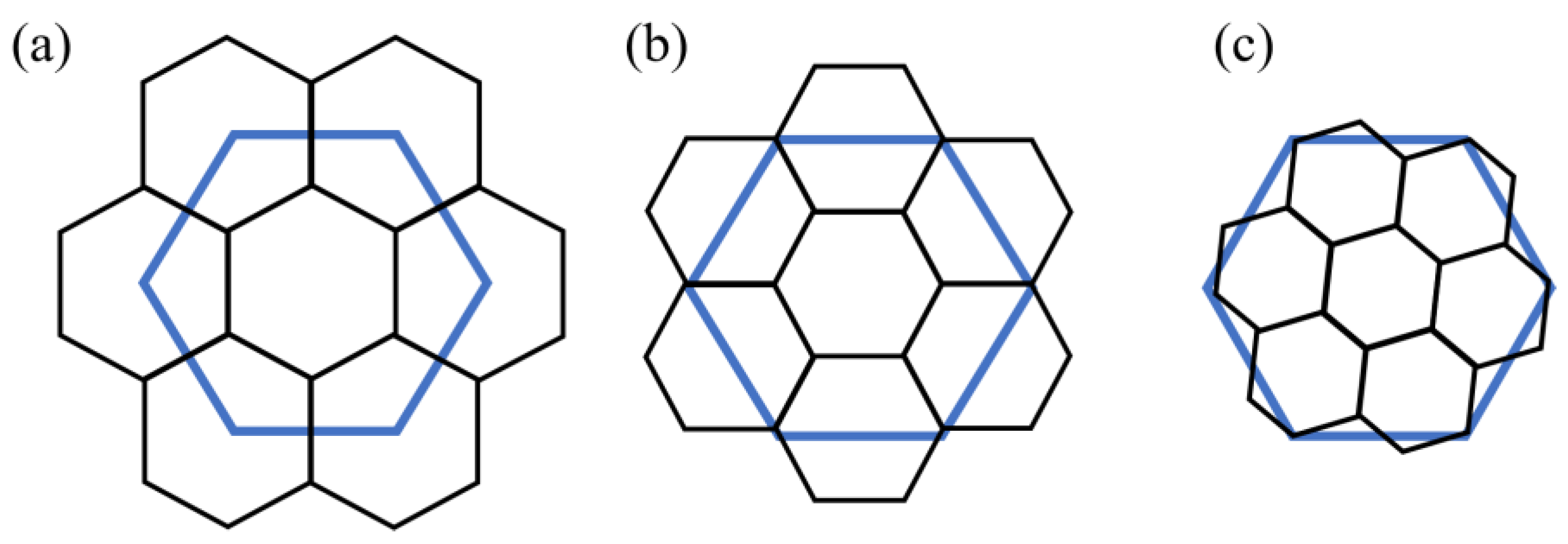 Ijgi 11 00265 g002 550
