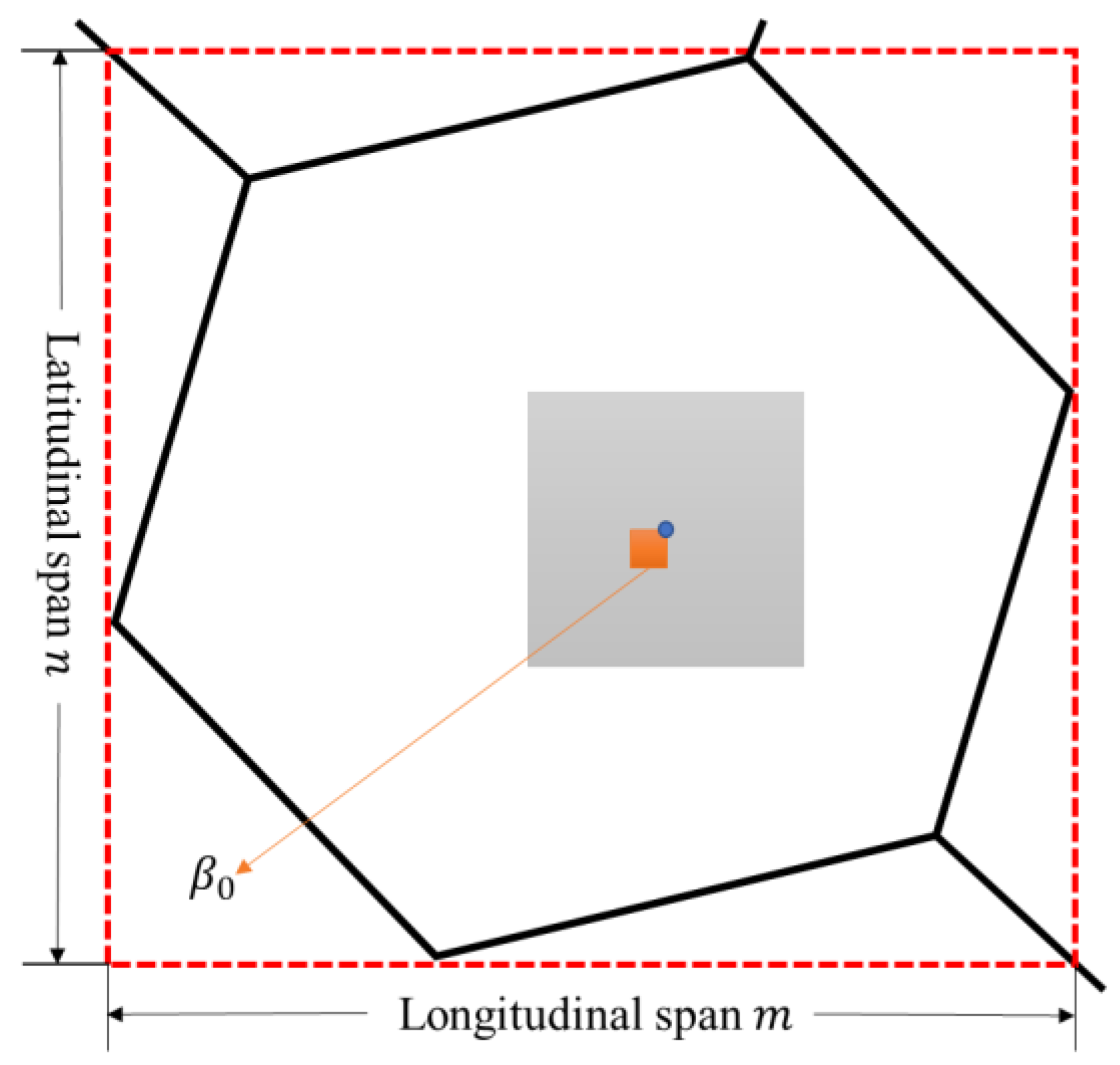 Ijgi 11 00265 g004 550