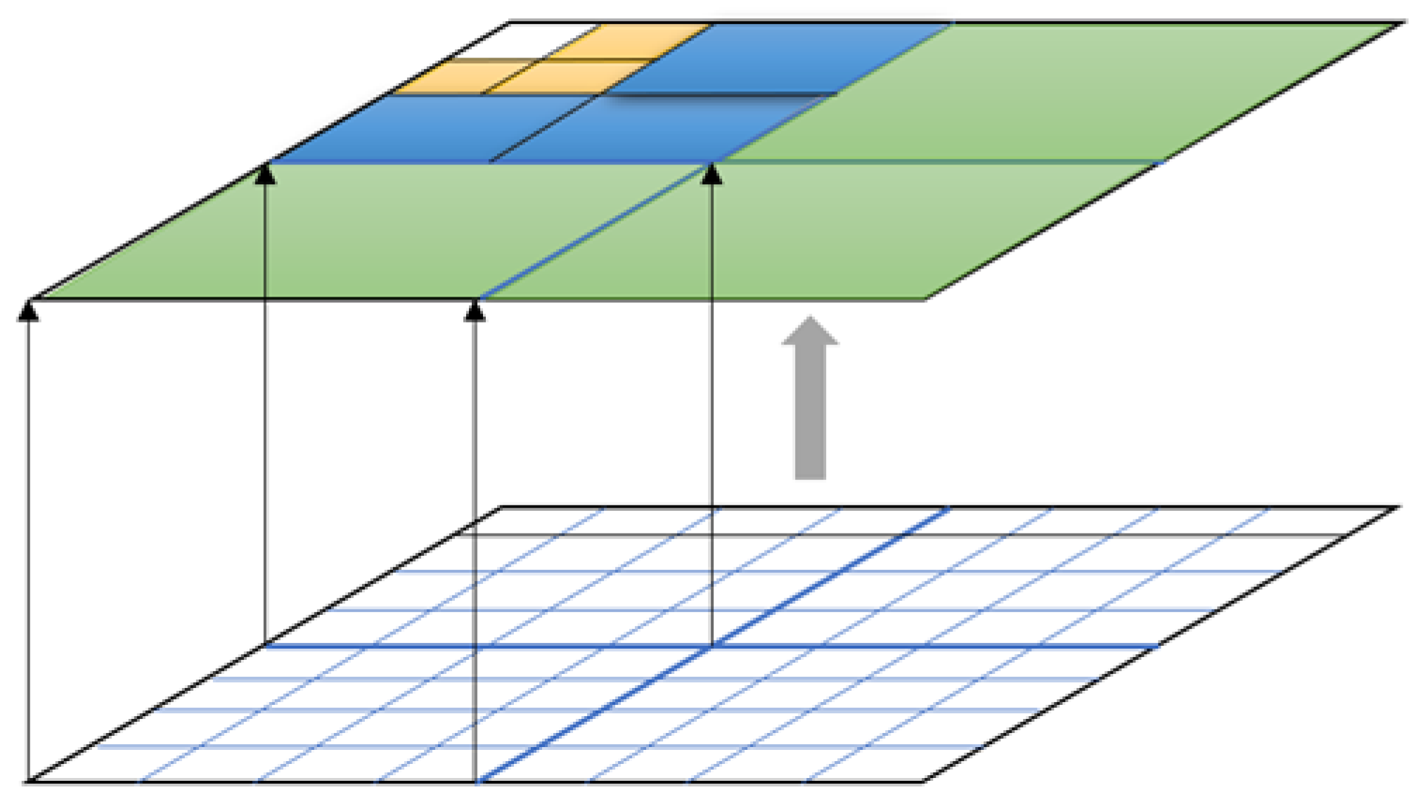 Ijgi 11 00265 g005 550