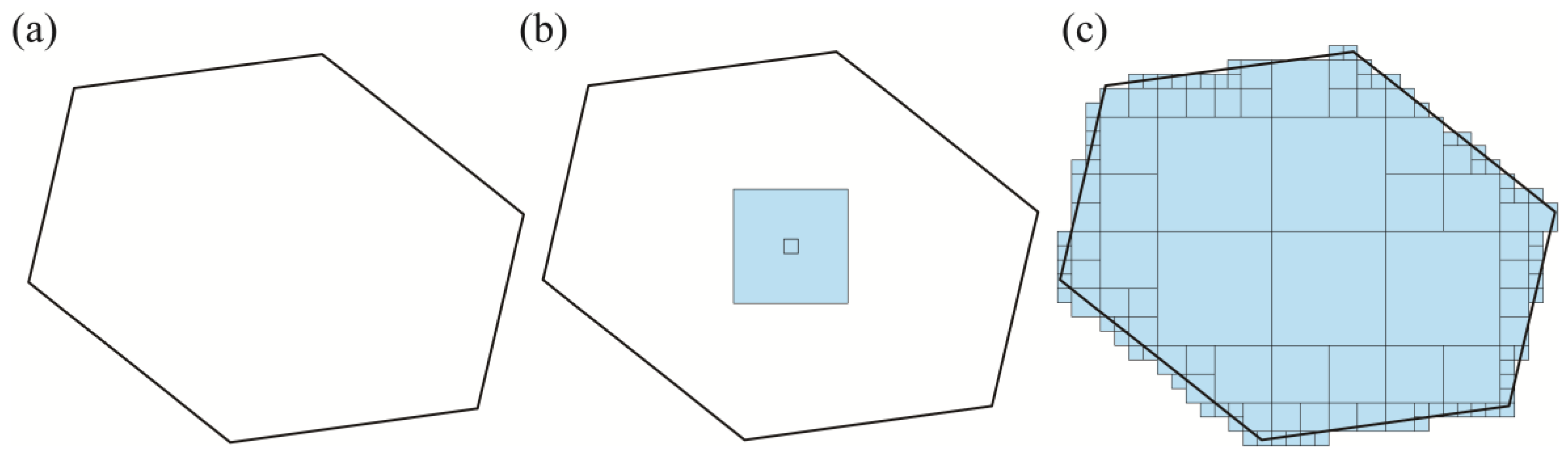 Ijgi 11 00265 g006 550