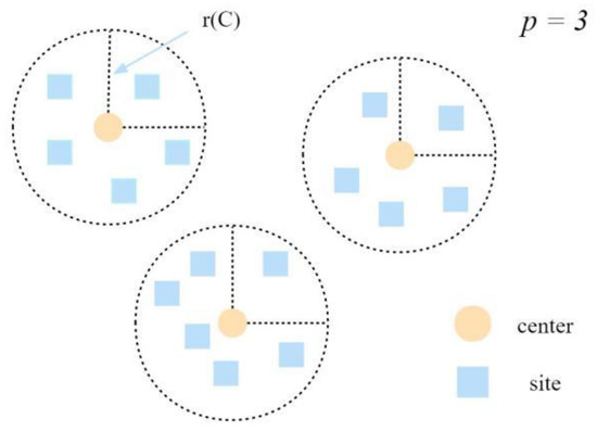 鬱P「ALGORITHM」 鬱P「ALGORITHM」 鬱P「ALGORITHM」 Topological Sorting