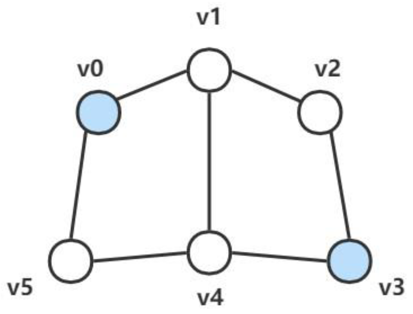 Ijgi 11 00270 g003 550