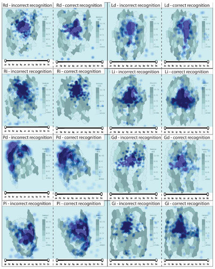 An Empirical Study on the Effects of Temporal Trends in Spatial ...