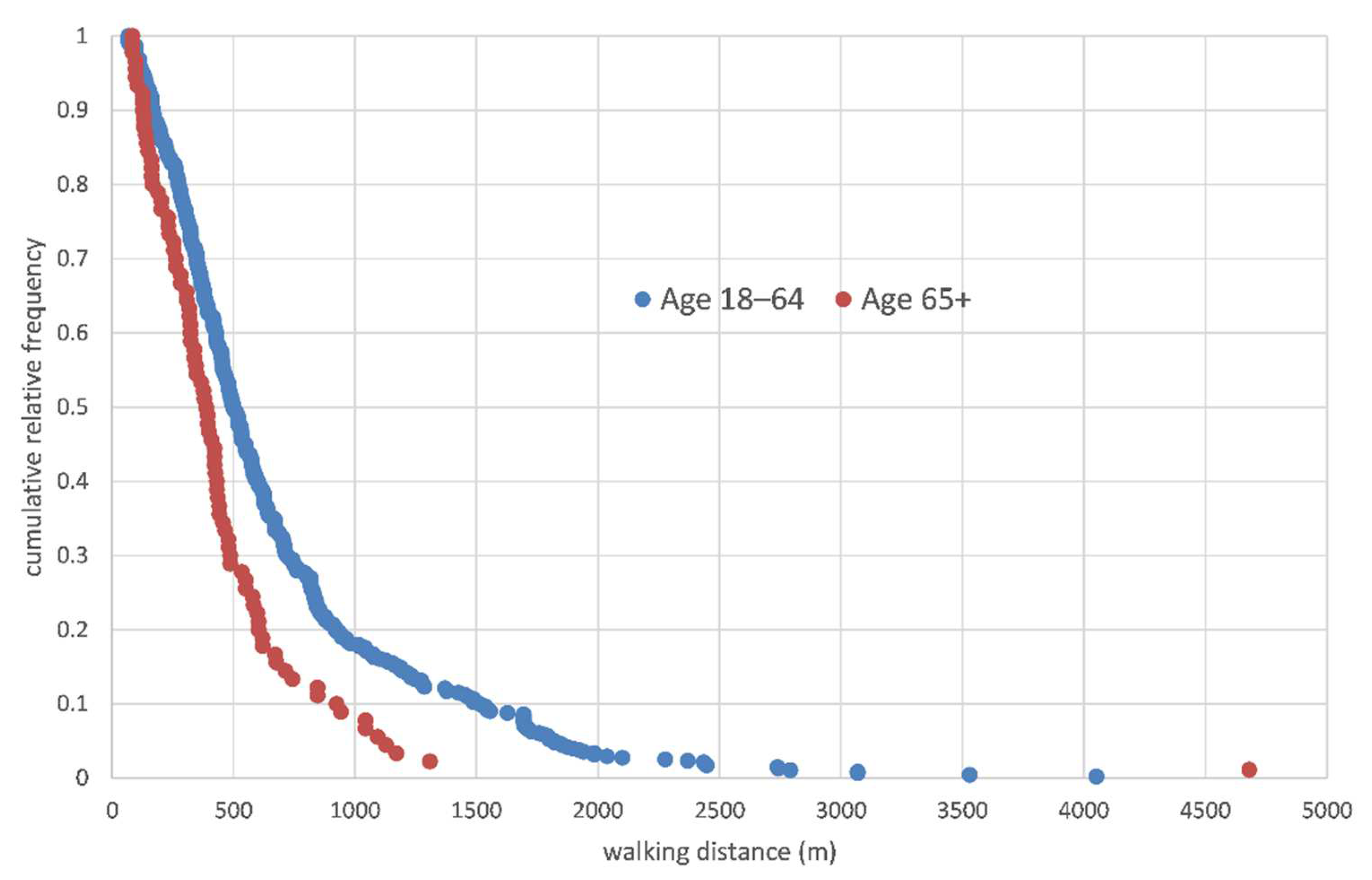 Ijgi 11 00279 g001 Ijgi 11 00279 g001