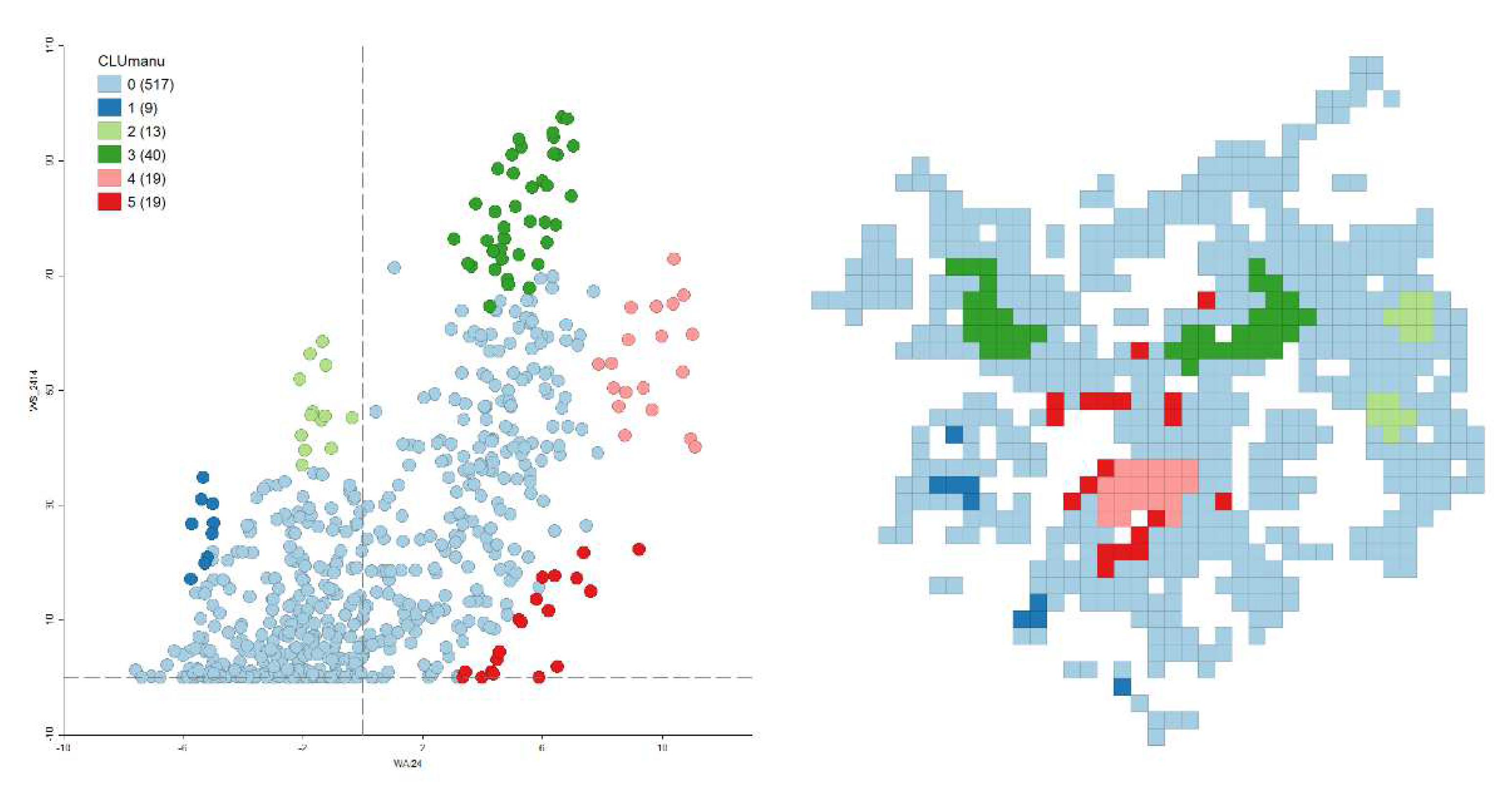 Ijgi 11 00279 g012 Ijgi 11 00279 g012
