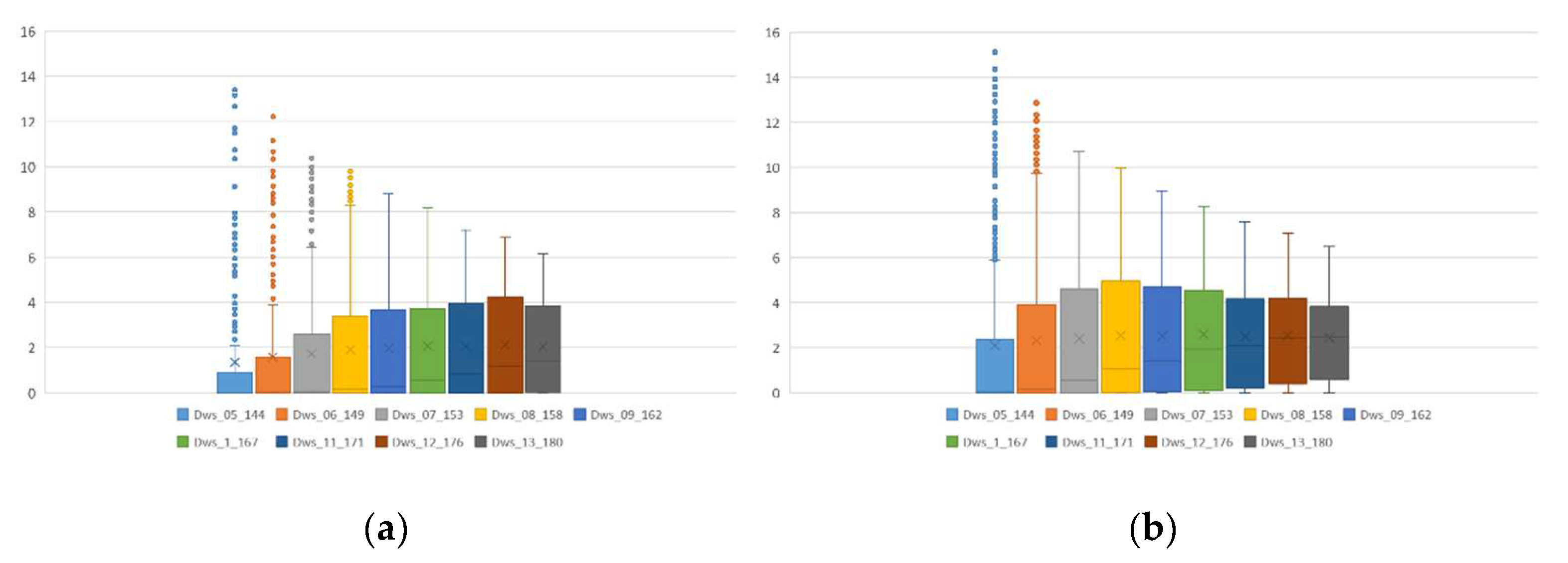 Ijgi 11 00279 g018 Ijgi 11 00279 g018