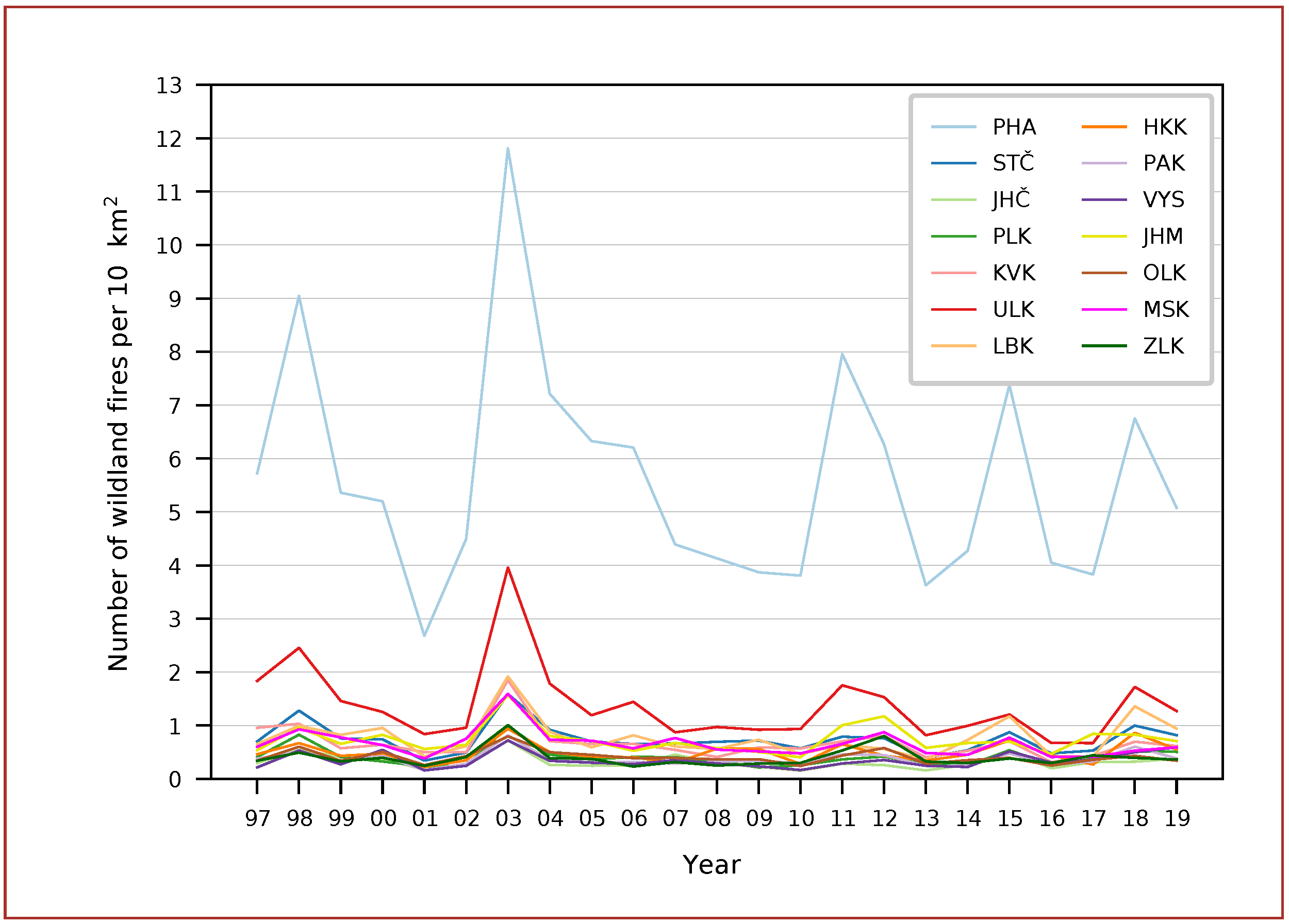 Ijgi 11 00289 g007 550