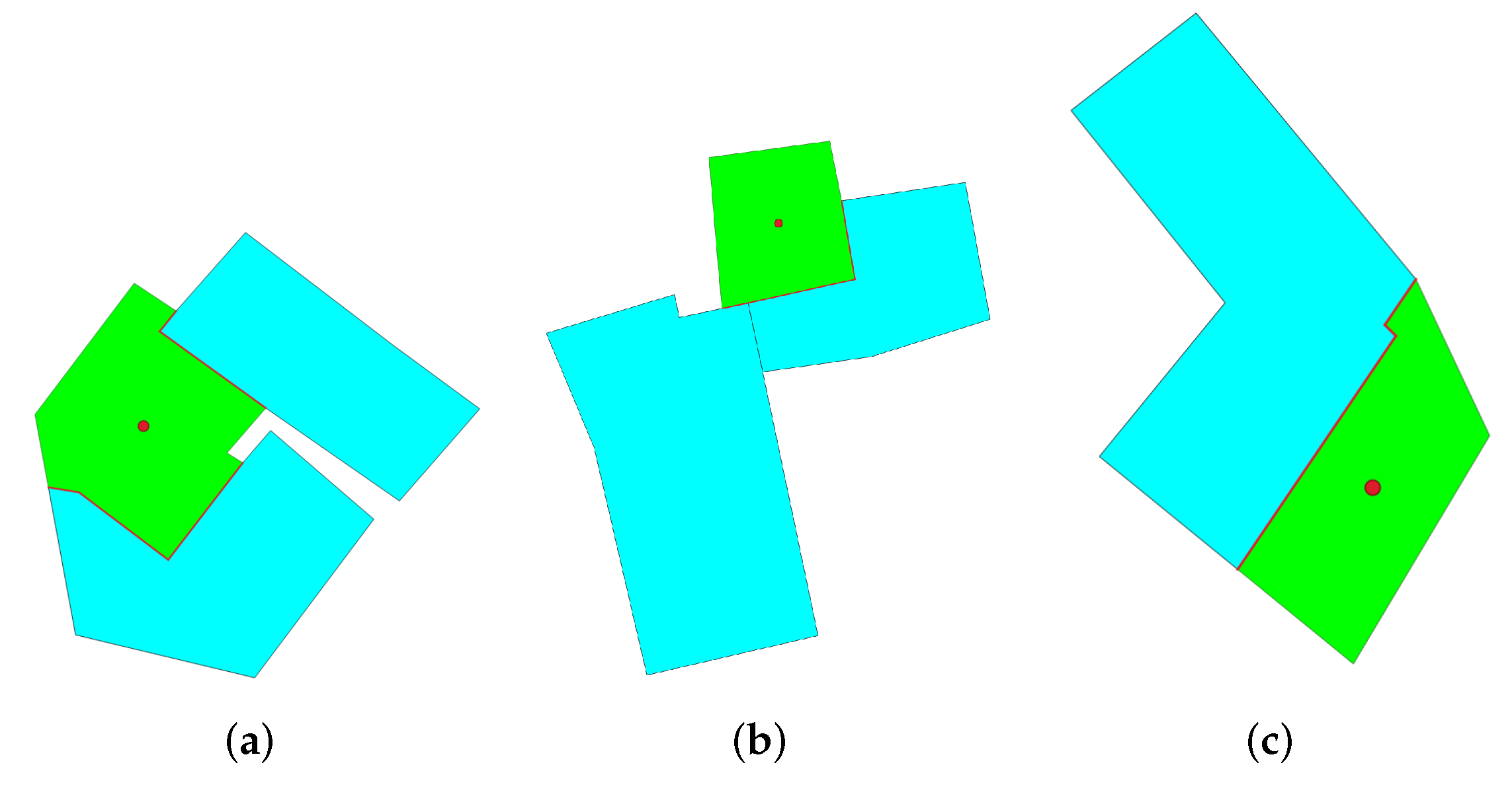 Ijgi 11 00291 g011 550