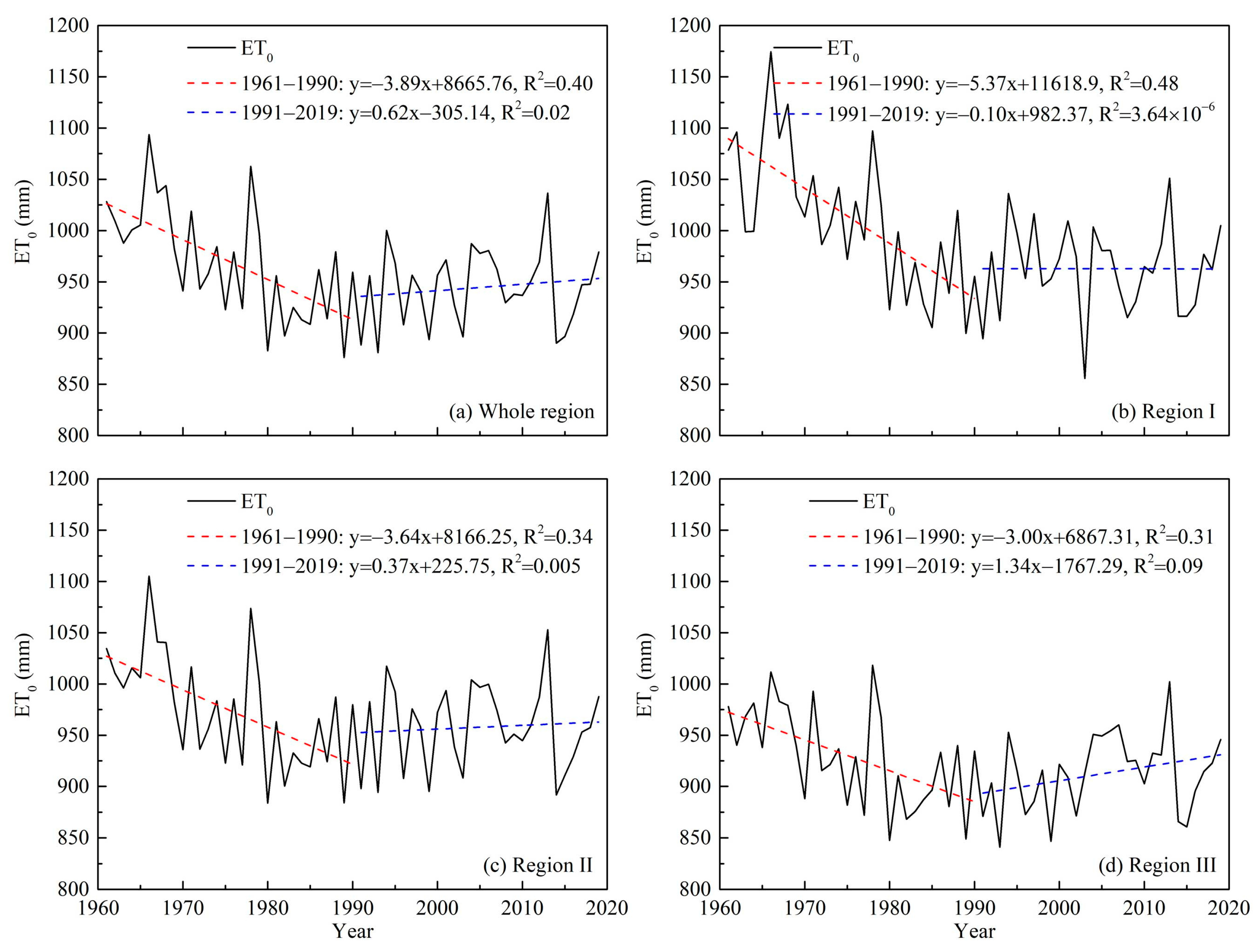 Ijgi 11 00300 g002 Ijgi 11 00300 g002
